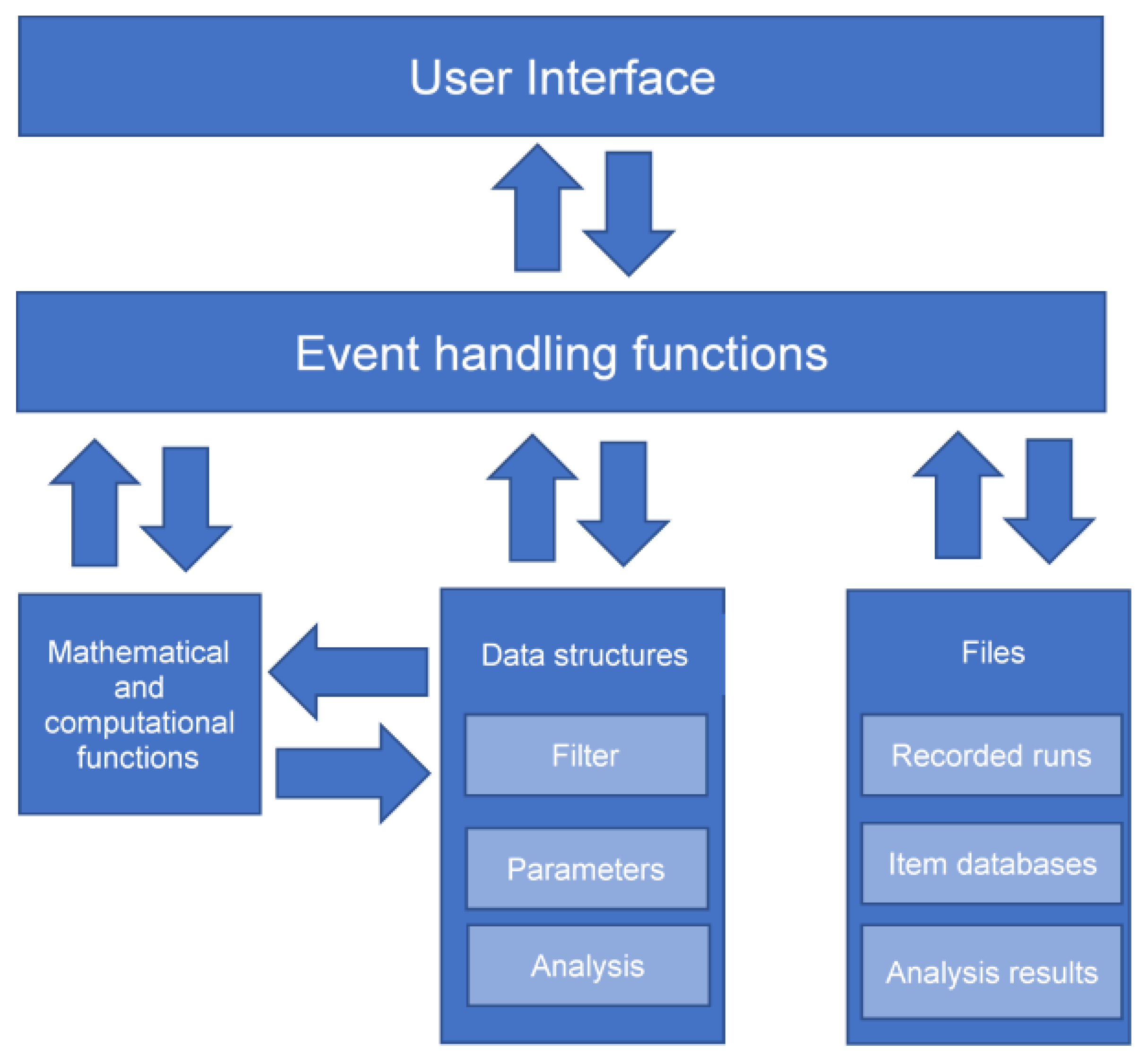 Energies 13 06017 g004 Energies 13 06017 g004