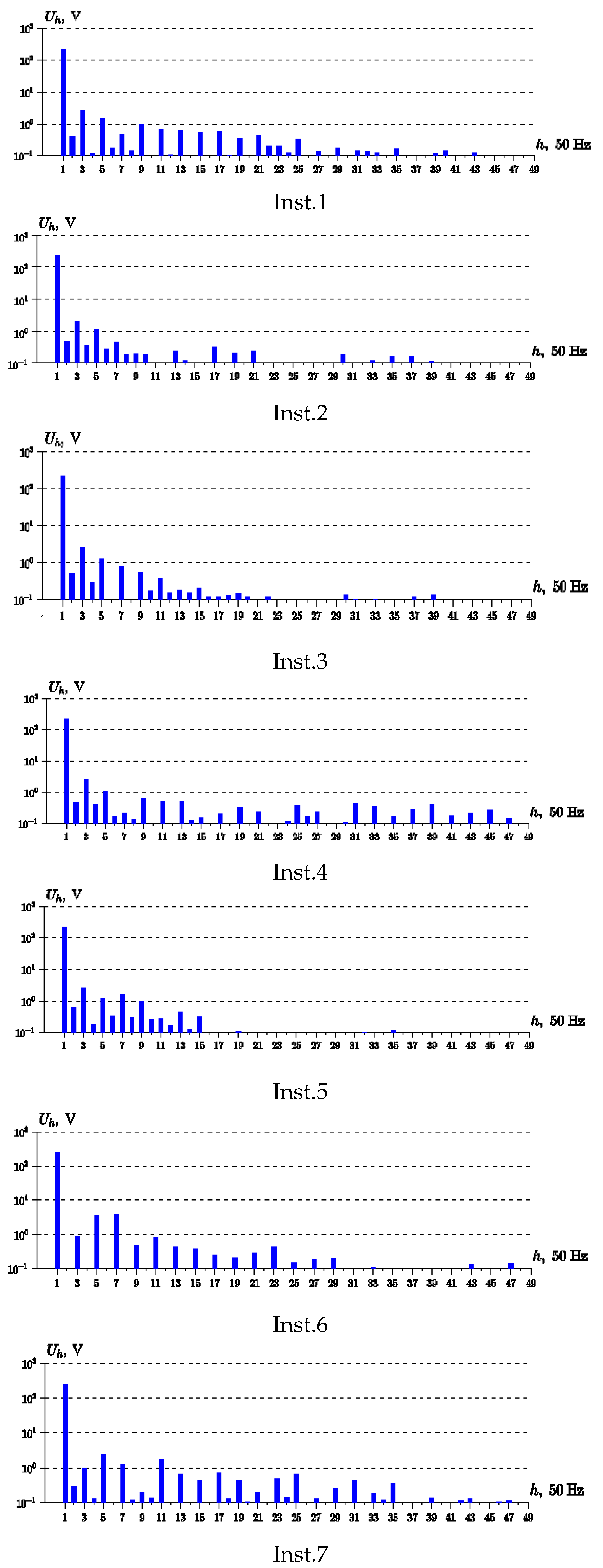 Energies 13 06017 g0a2 Energies 13 06017 g0a2