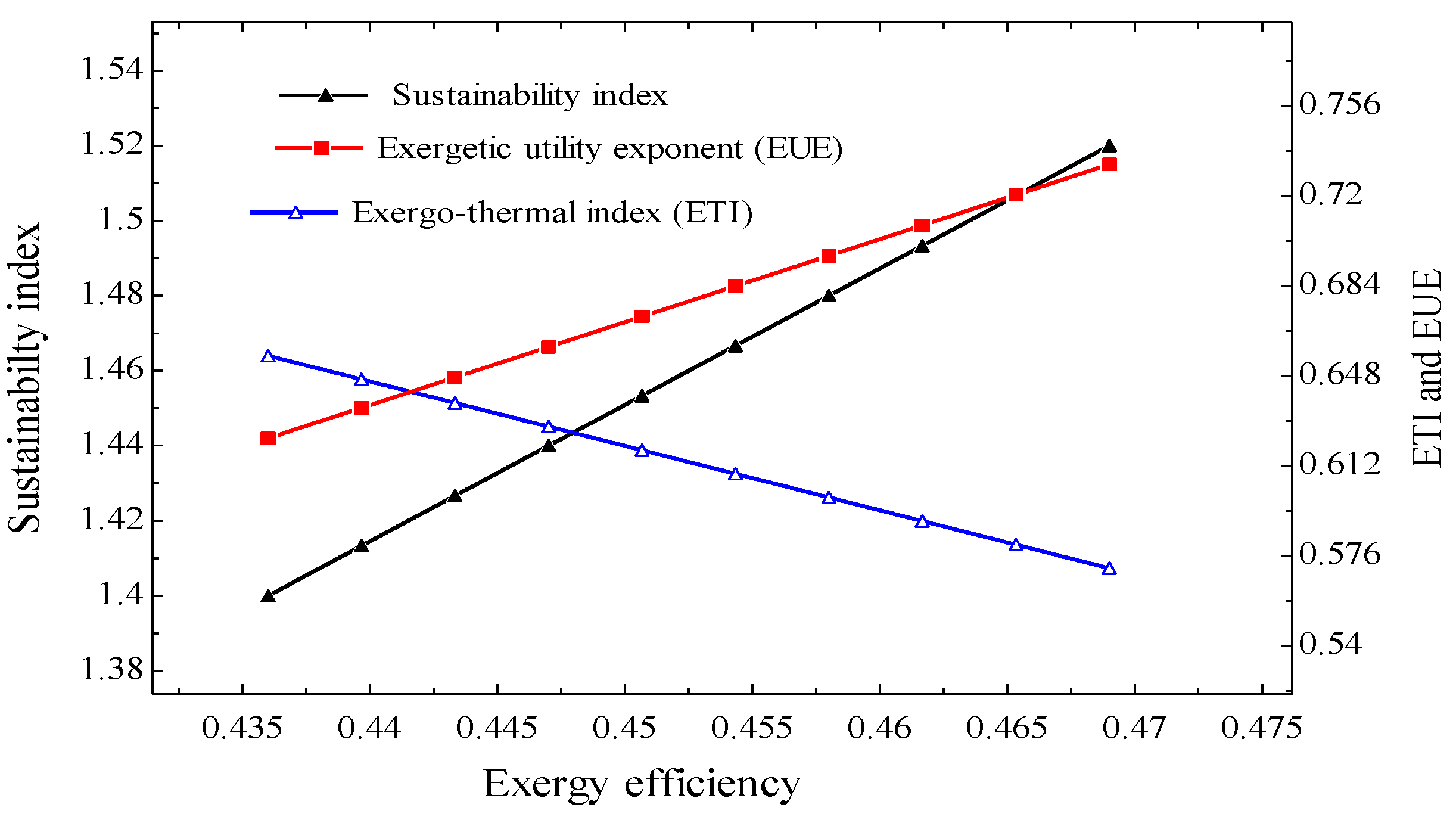 Energies 13 06018 g006 Energies 13 06018 g006