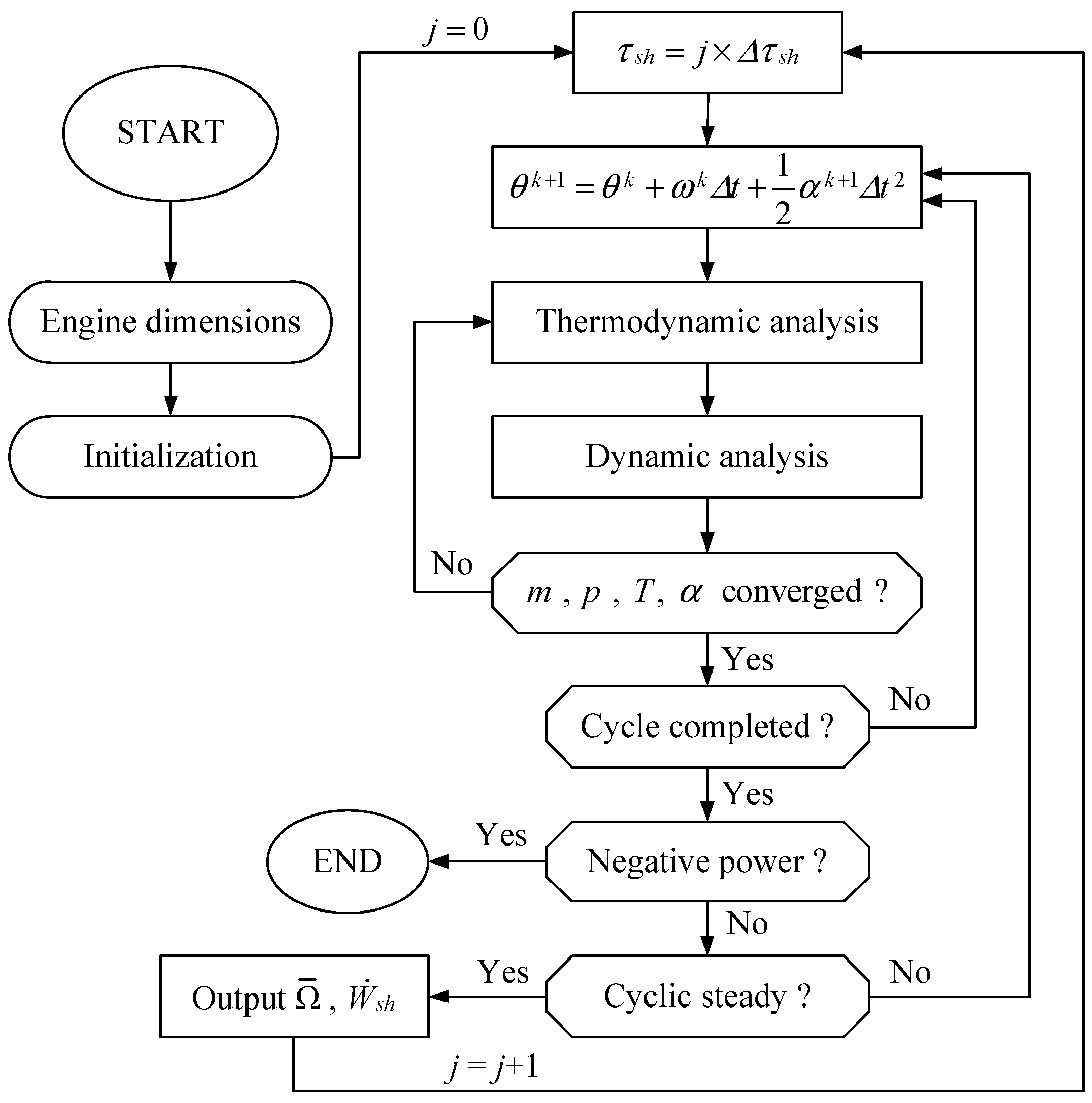 Energies 13 06029 g002
