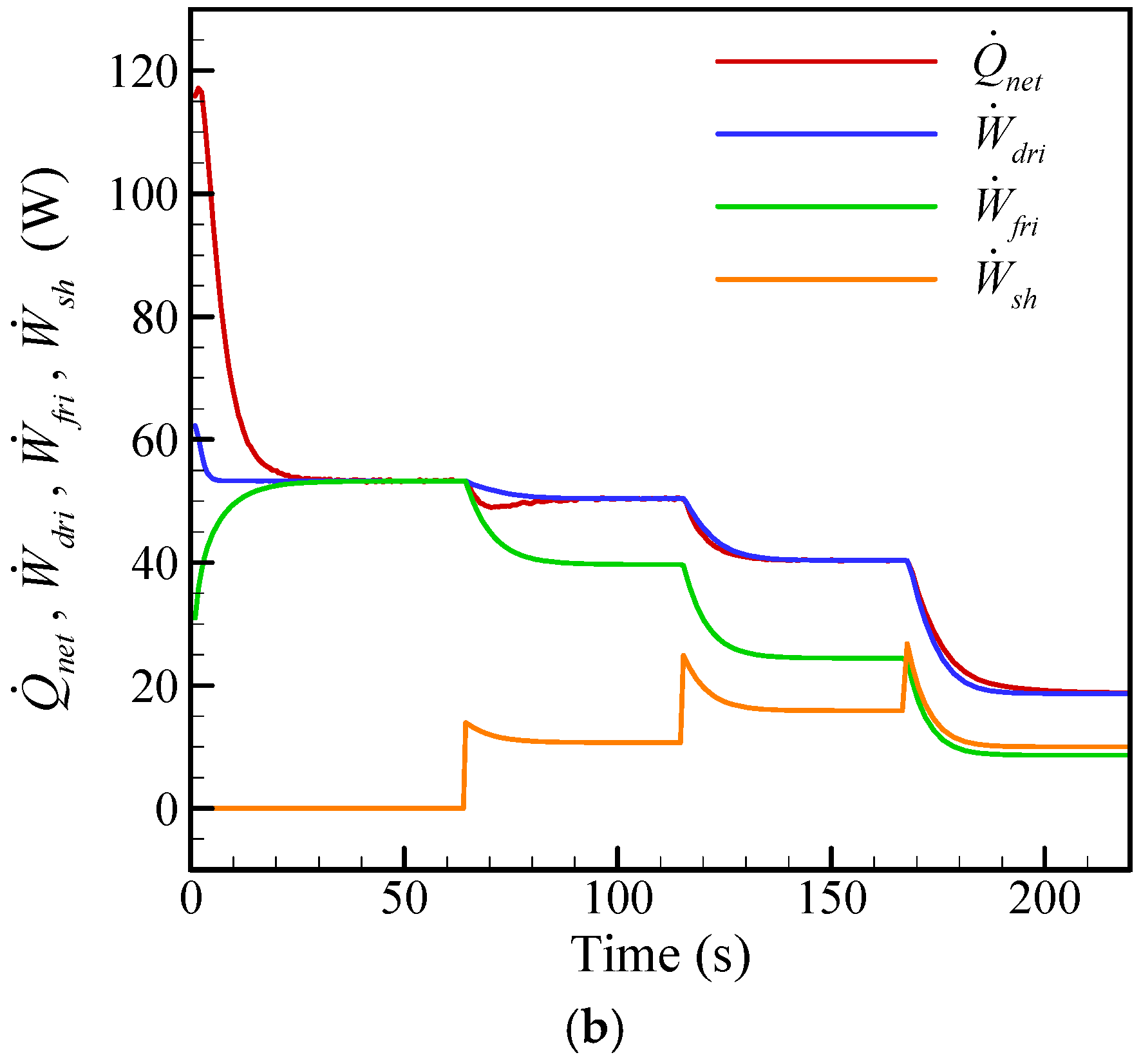 Energies 13 06029 g004b