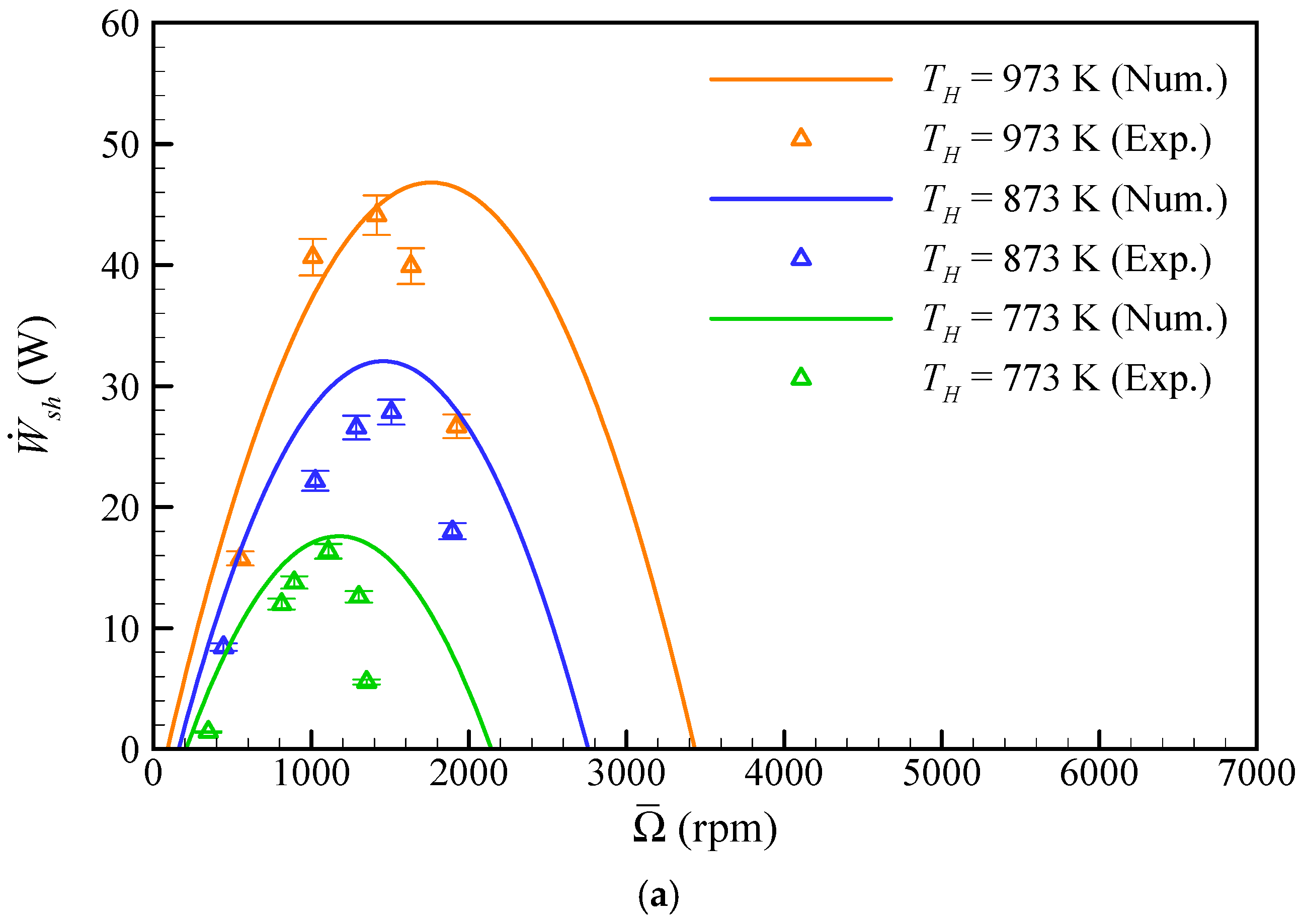 Energies 13 06029 g005a