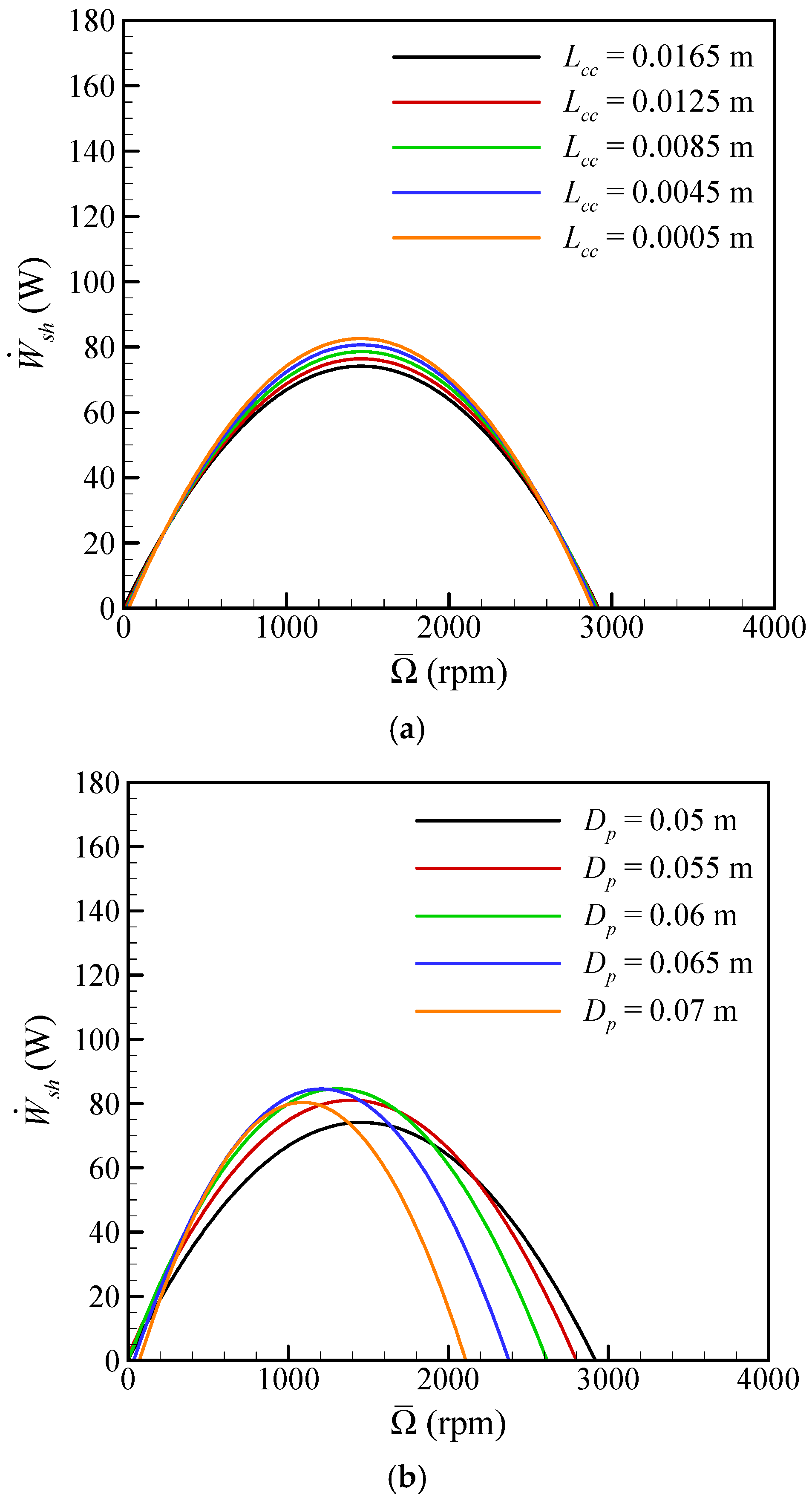Energies 13 06029 g006