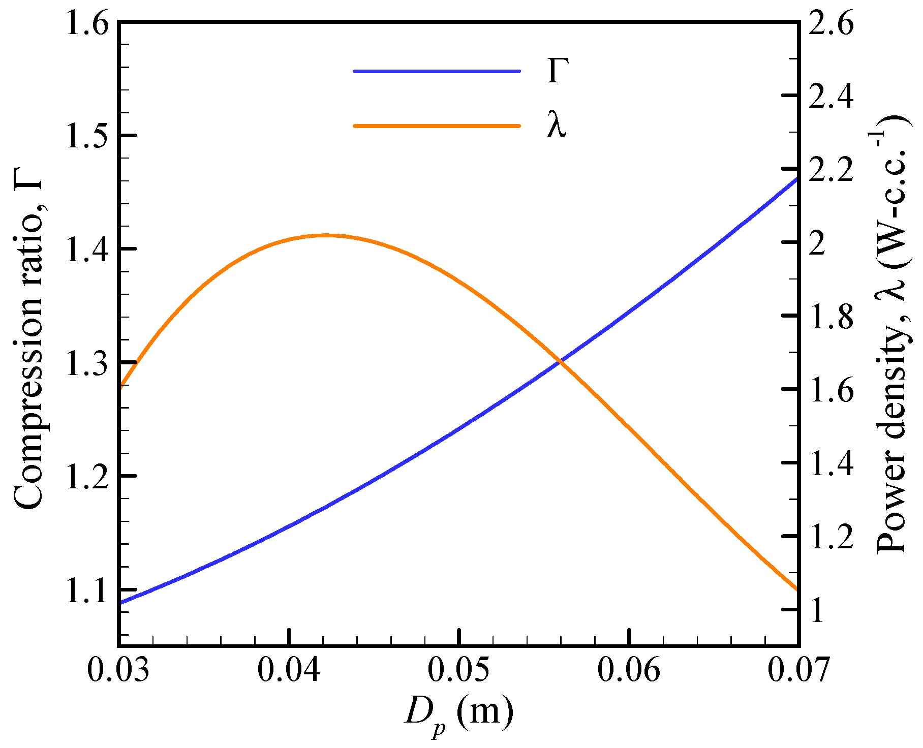 Energies 13 06029 g007