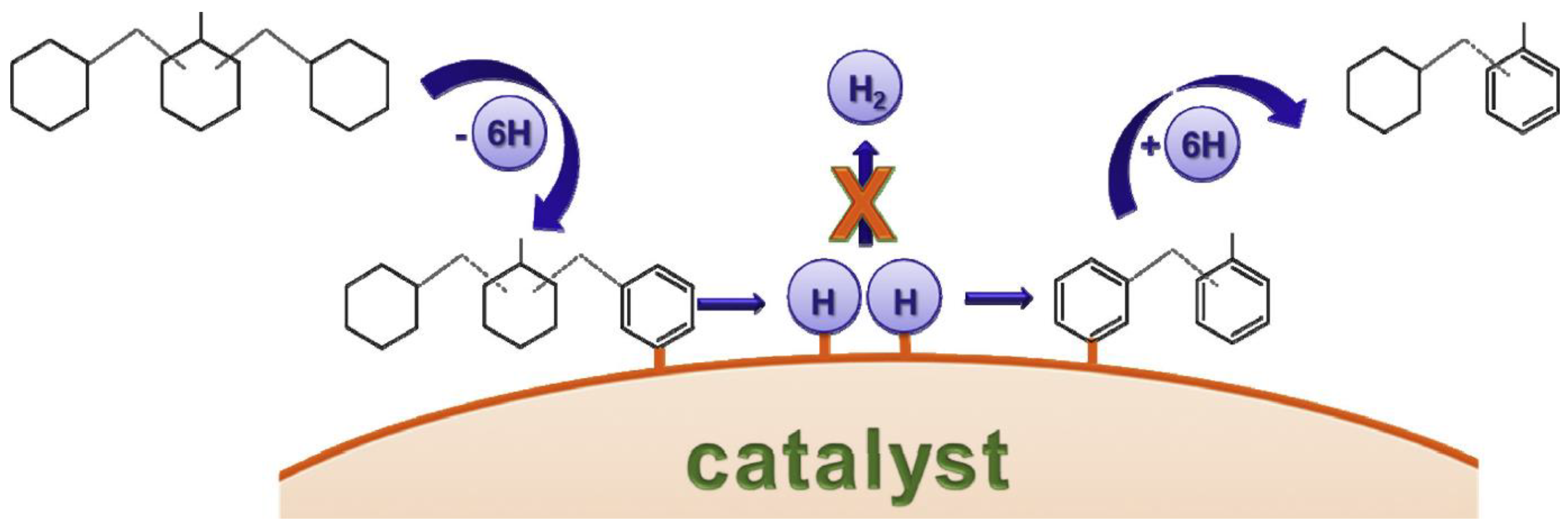 Energies 13 06040 g006 Energies 13 06040 g006