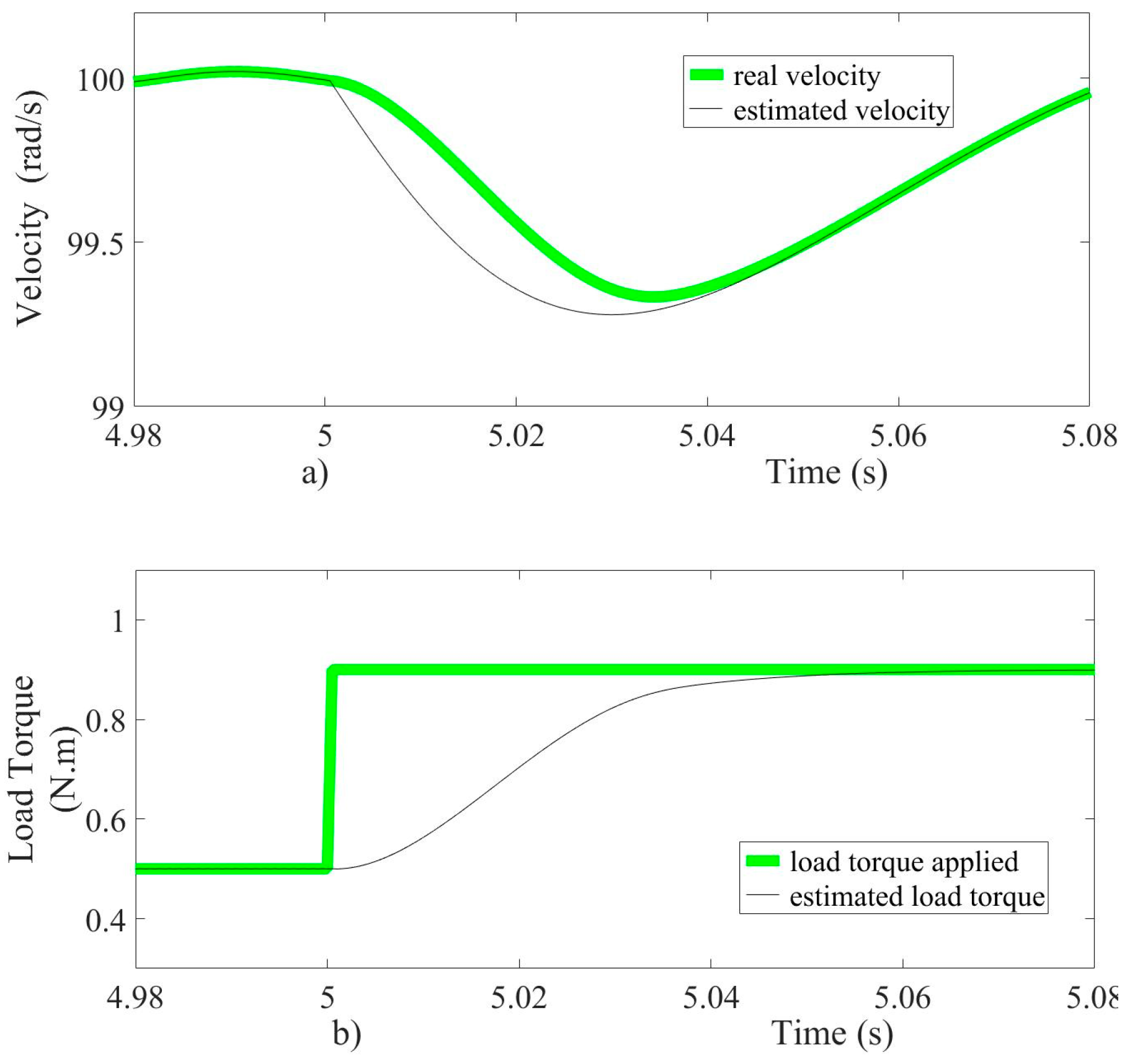 Energies 13 06041 g006
