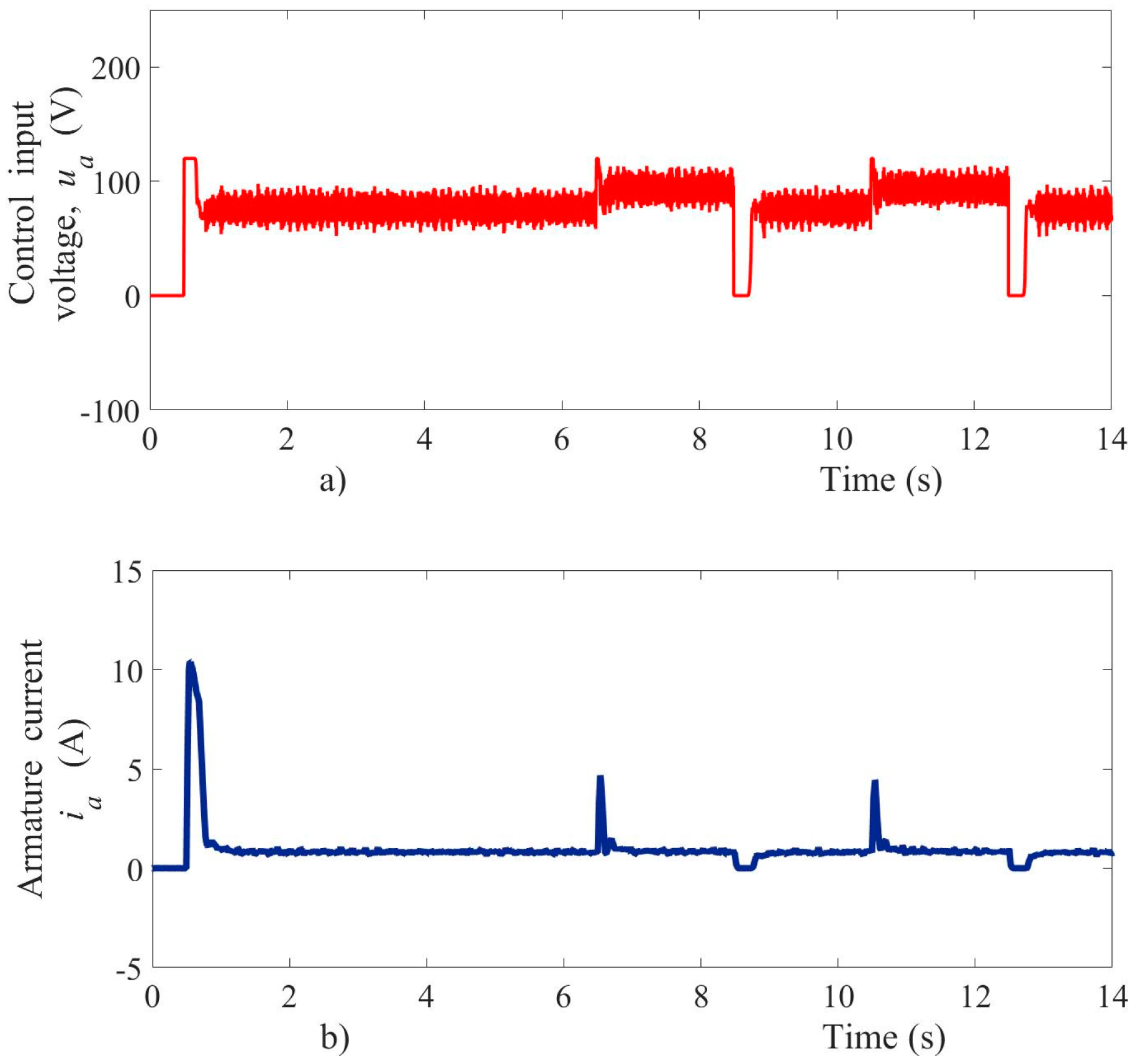 Energies 13 06041 g010