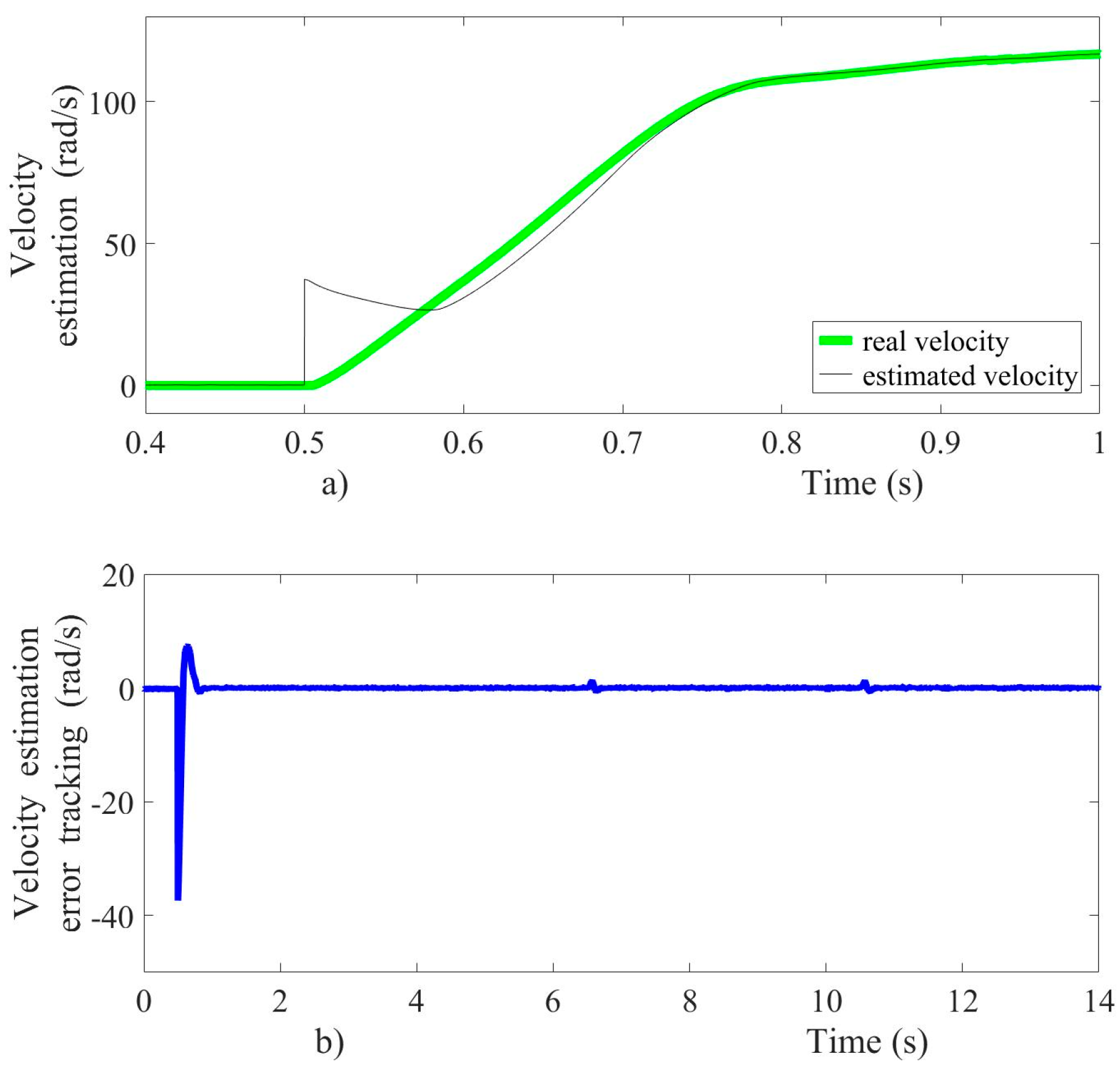 Energies 13 06041 g011