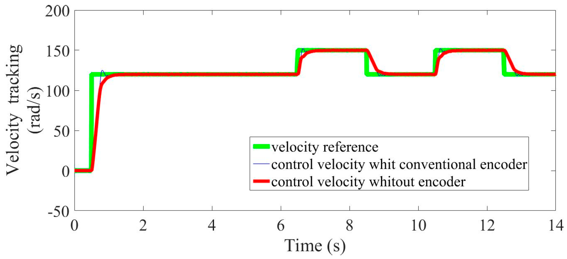 Energies 13 06041 g012