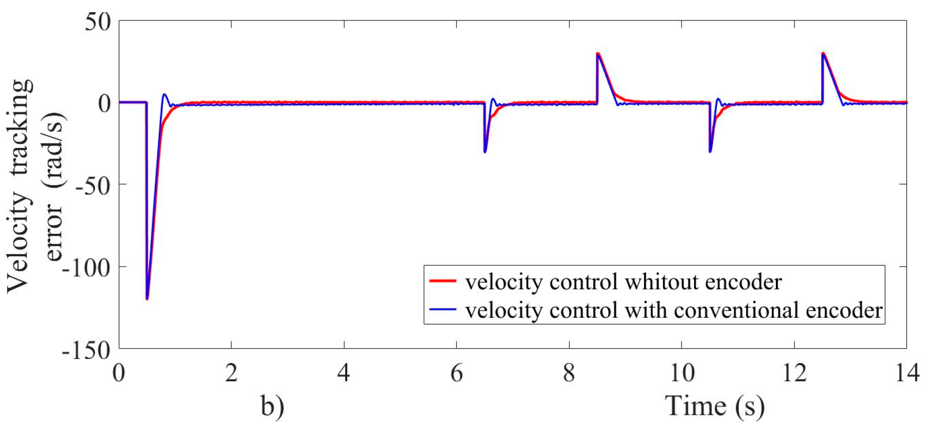 Energies 13 06041 g013