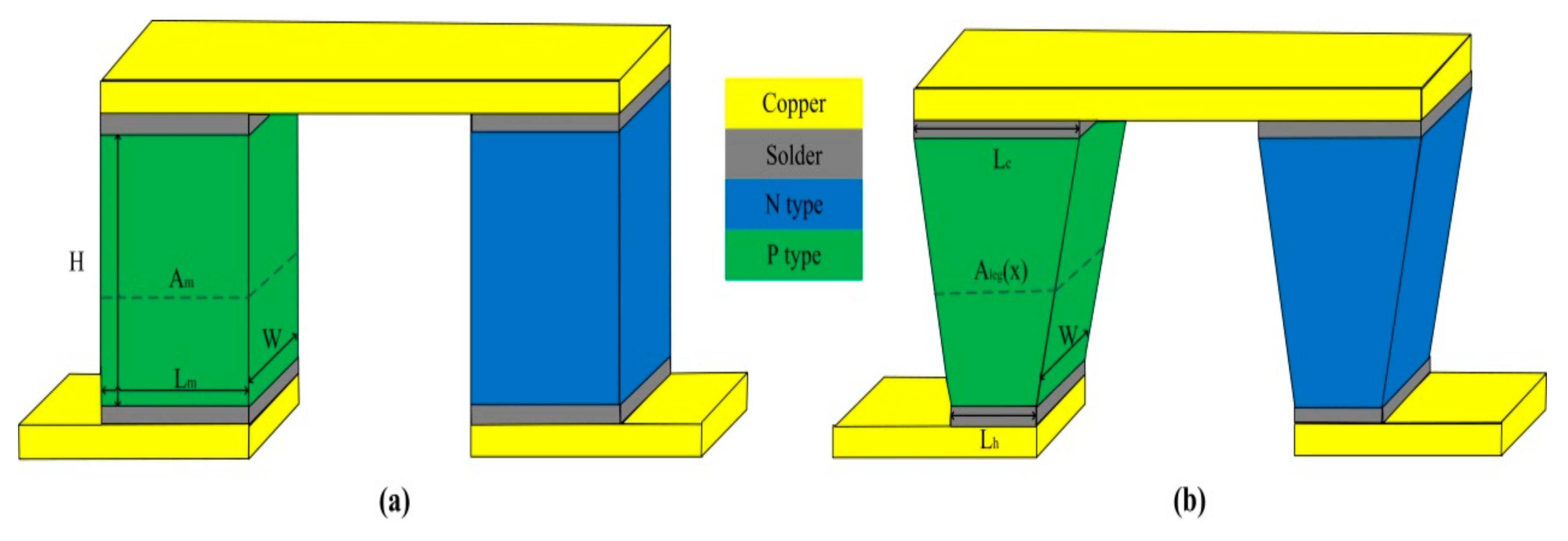 Energies 13 06070 g002