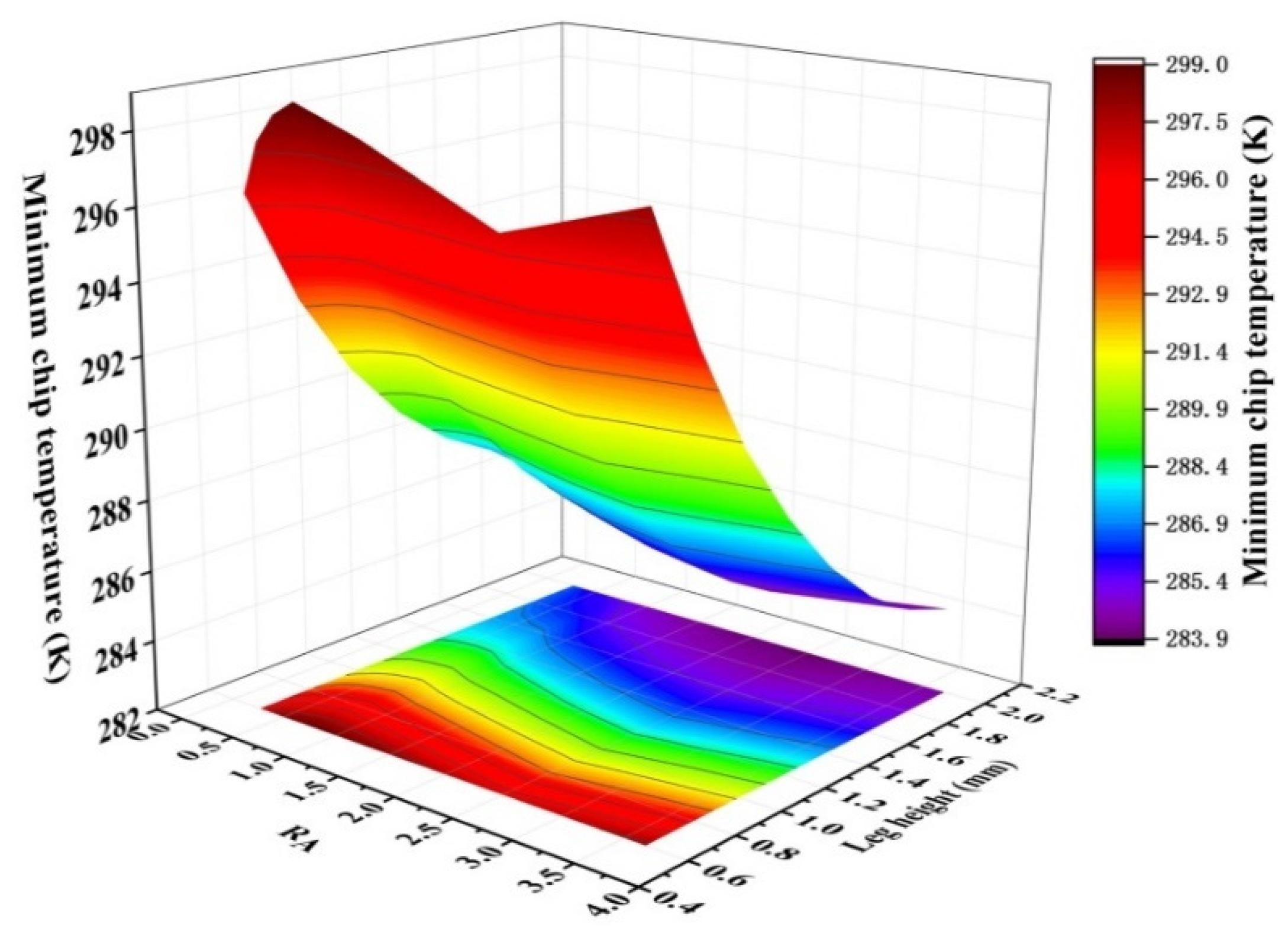 Energies 13 06070 g009