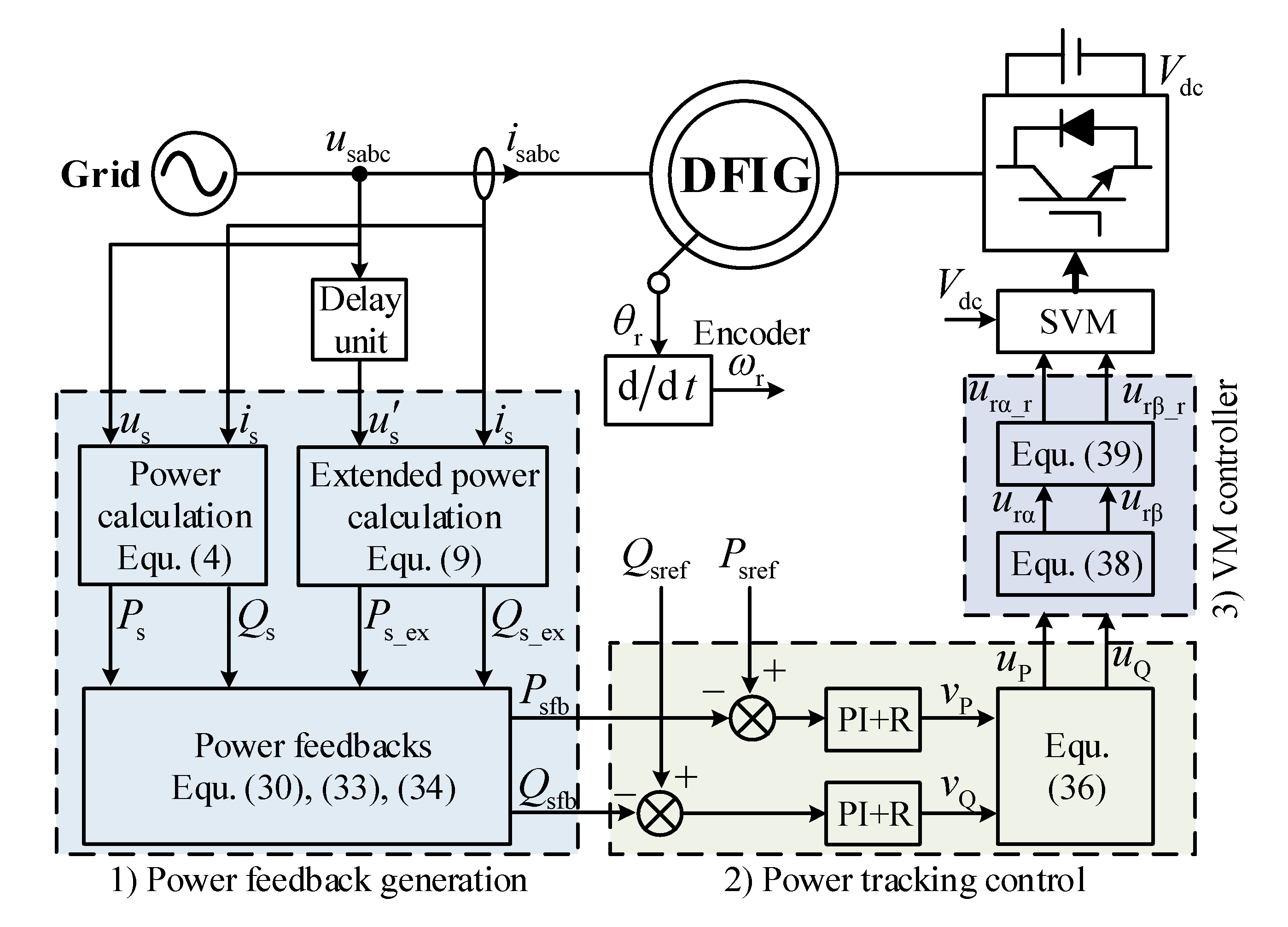 Energies 13 06077 g002