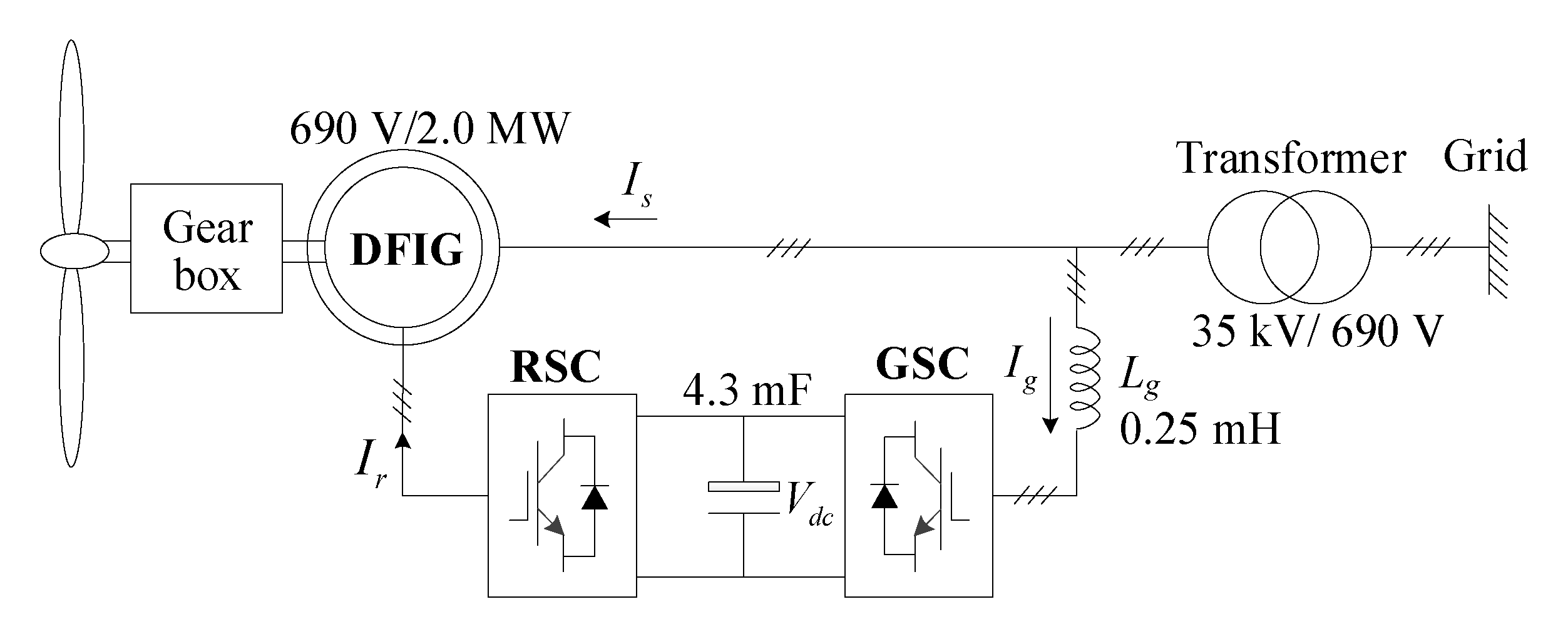 Energies 13 06077 g003