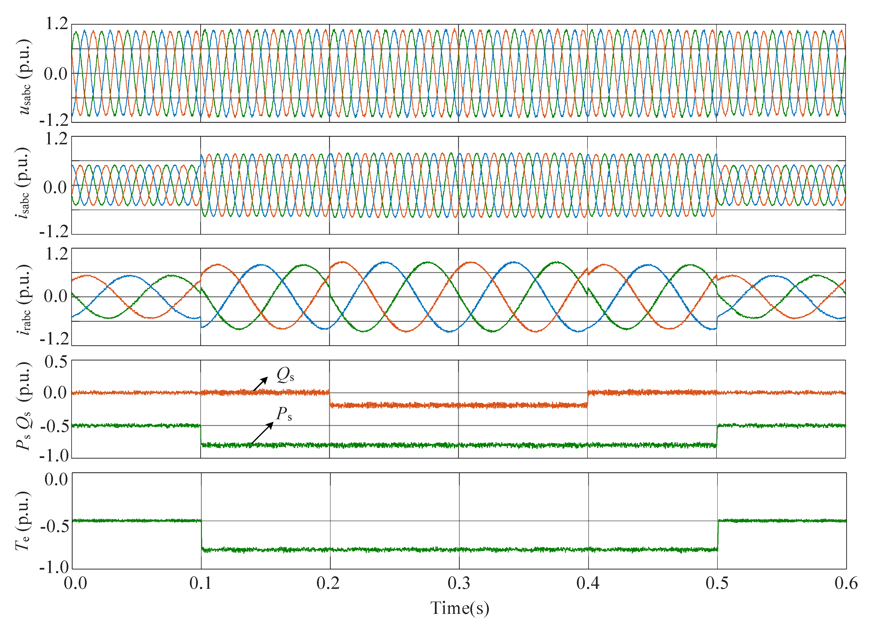 Energies 13 06077 g004