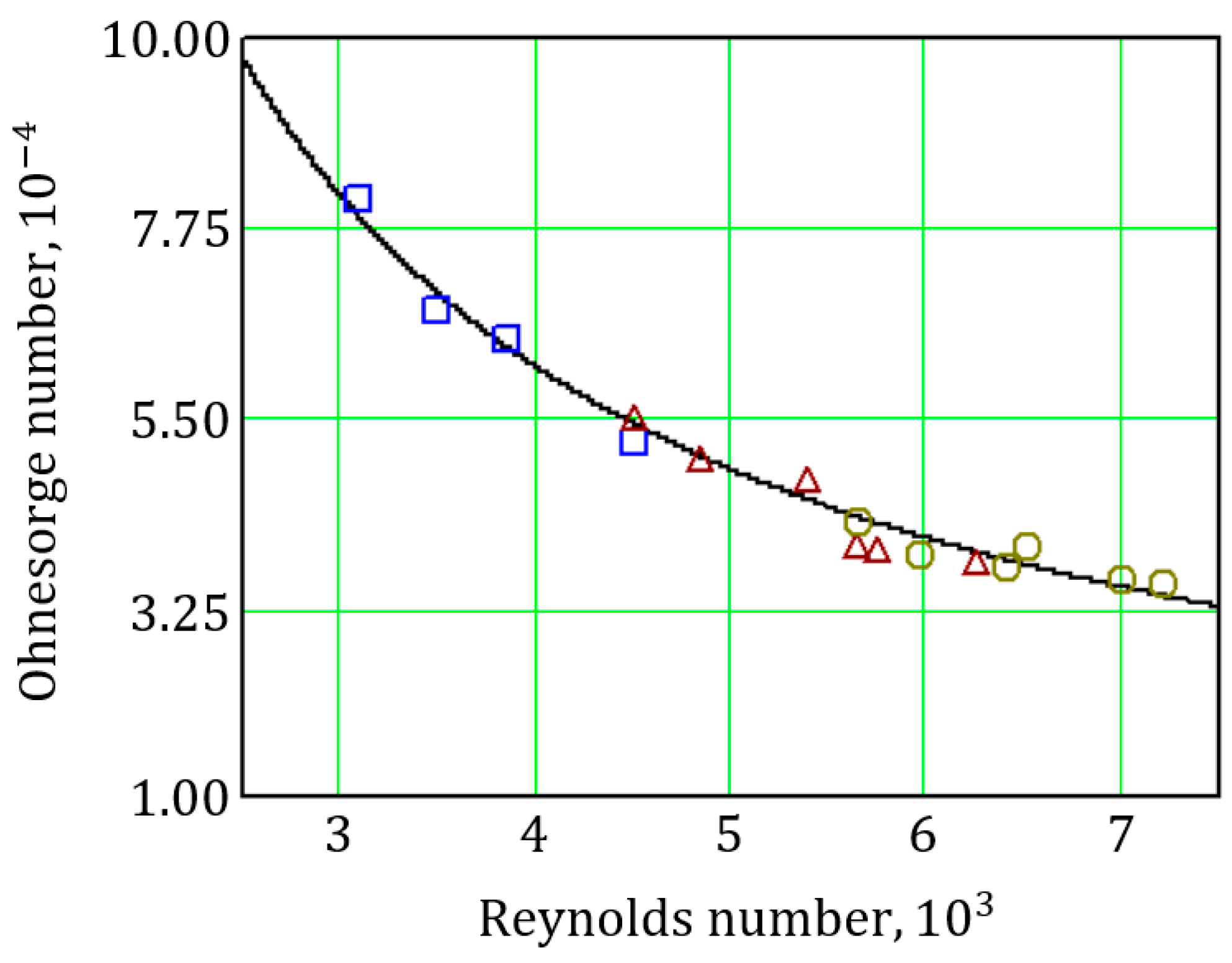 Energies 13 06078 g006 Energies 13 06078 g006