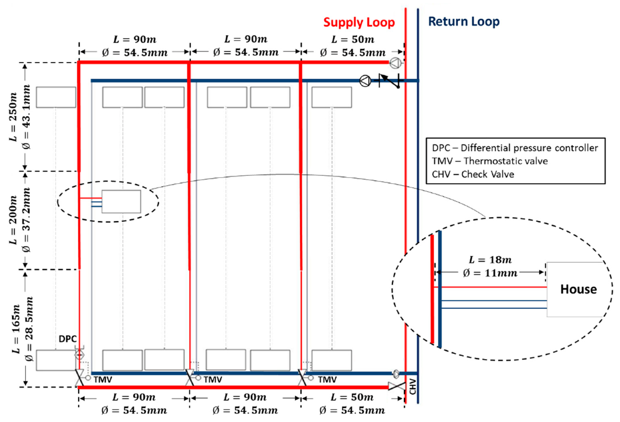 Energies 13 06091 g002 Energies 13 06091 g002