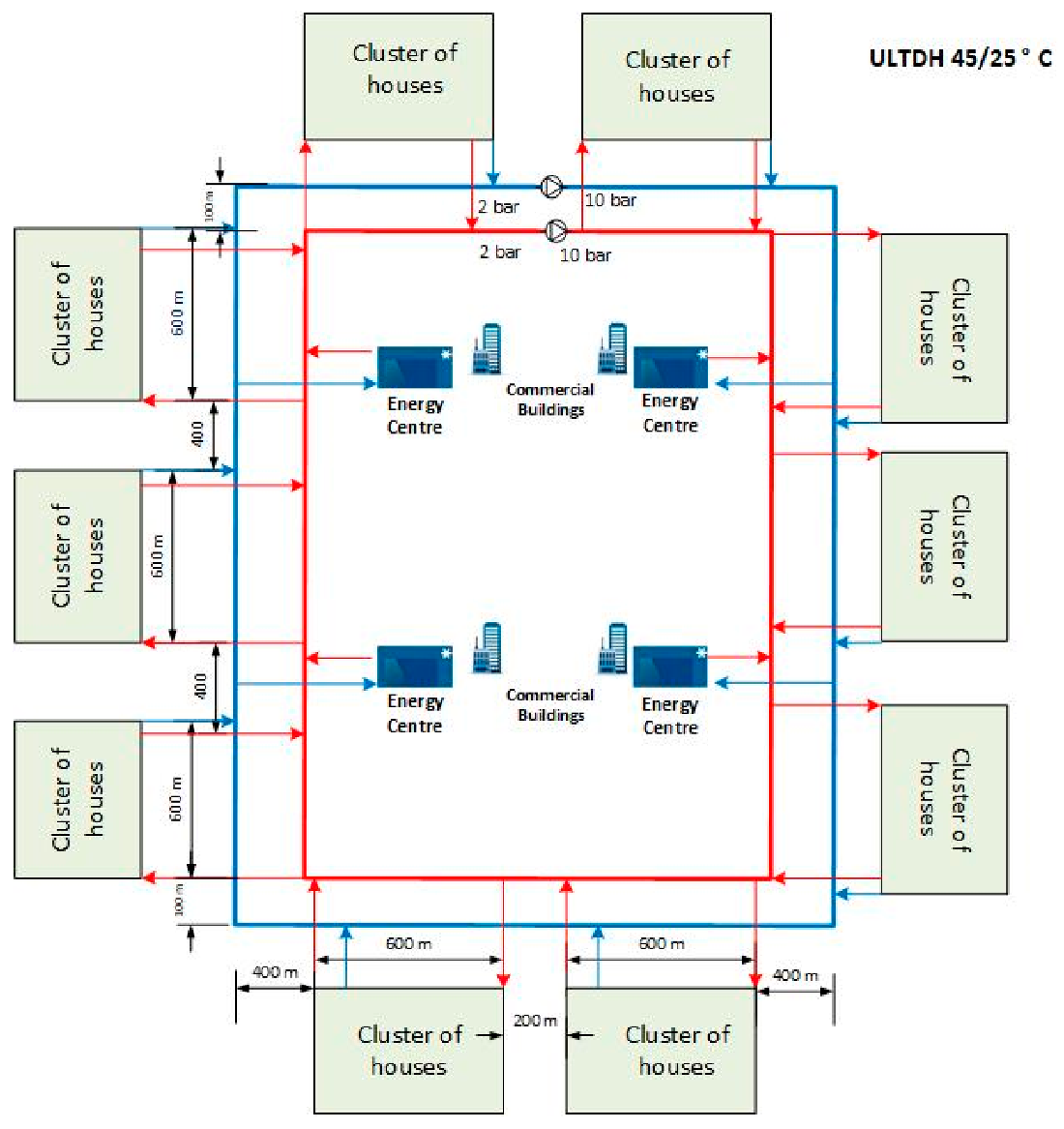 Energies 13 06091 g005 Energies 13 06091 g005