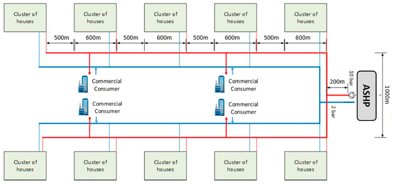 Energies 13 06091 g006 Energies 13 06091 g006