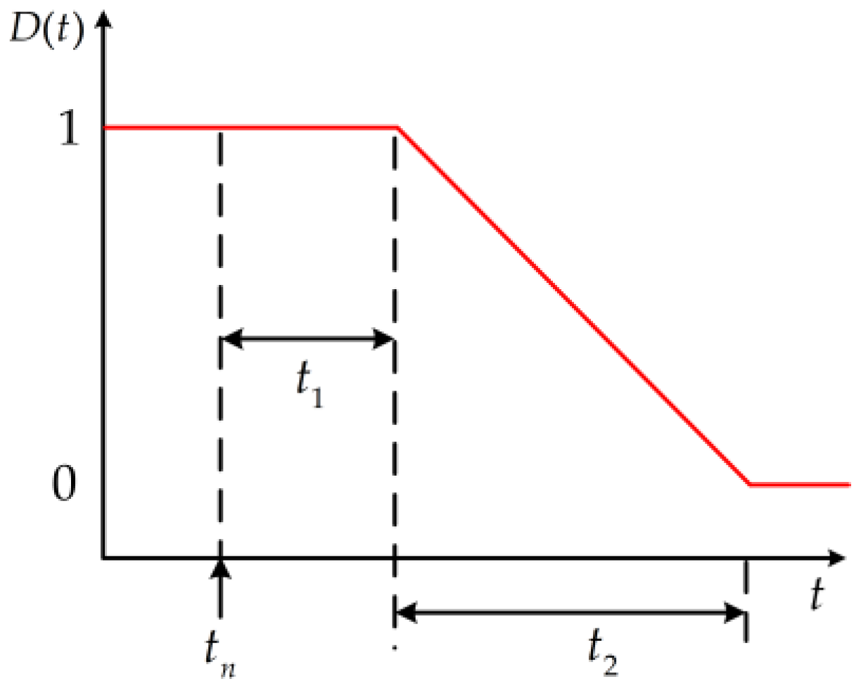 Energies 13 06135 g004
