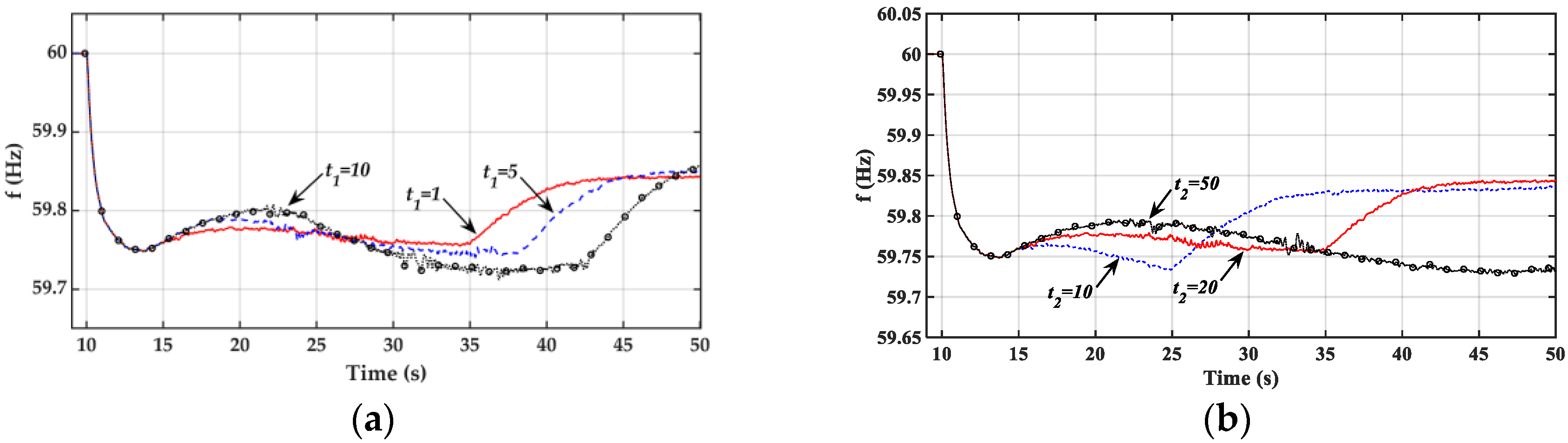 Energies 13 06135 g005