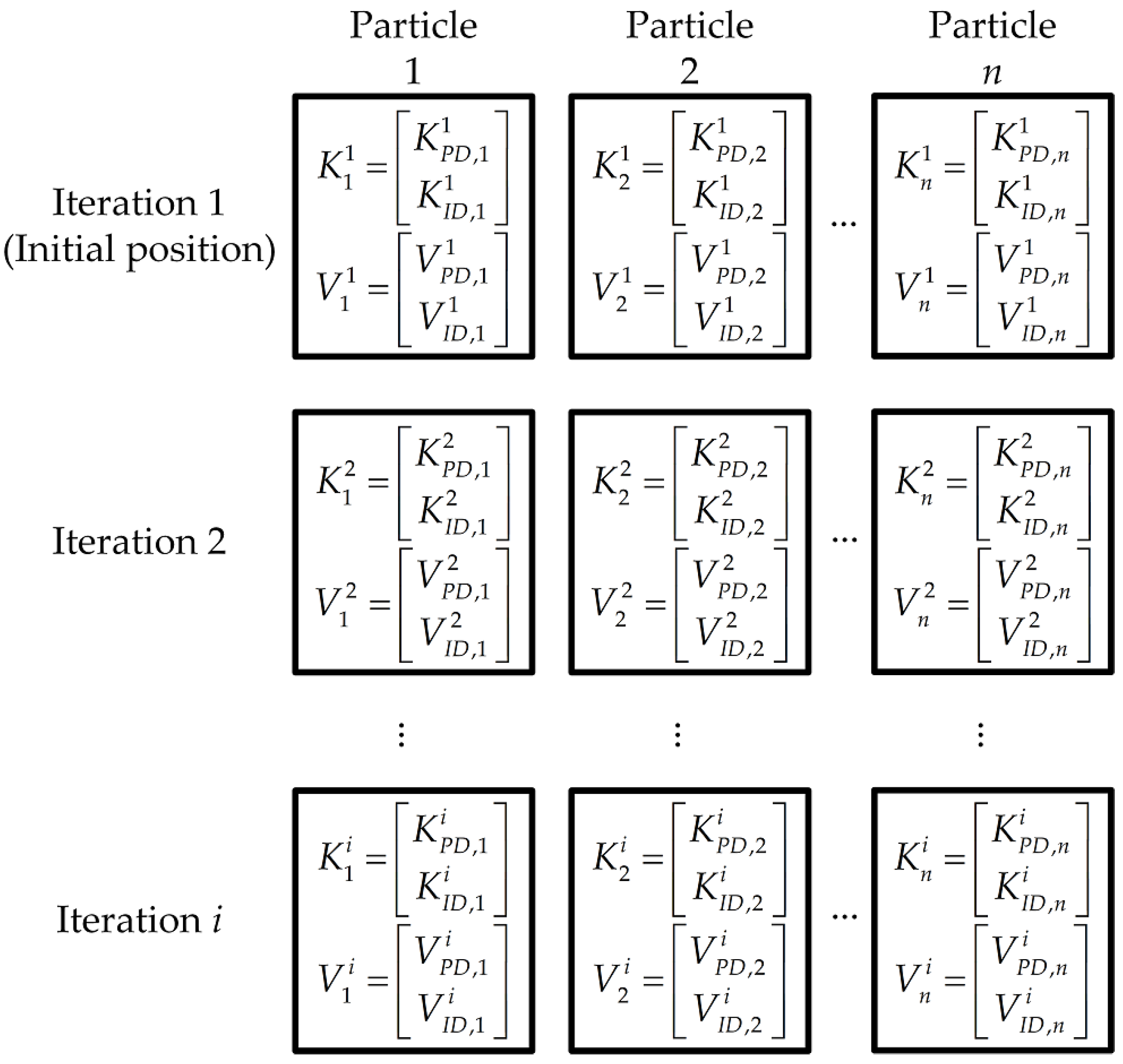 Energies 13 06135 g008