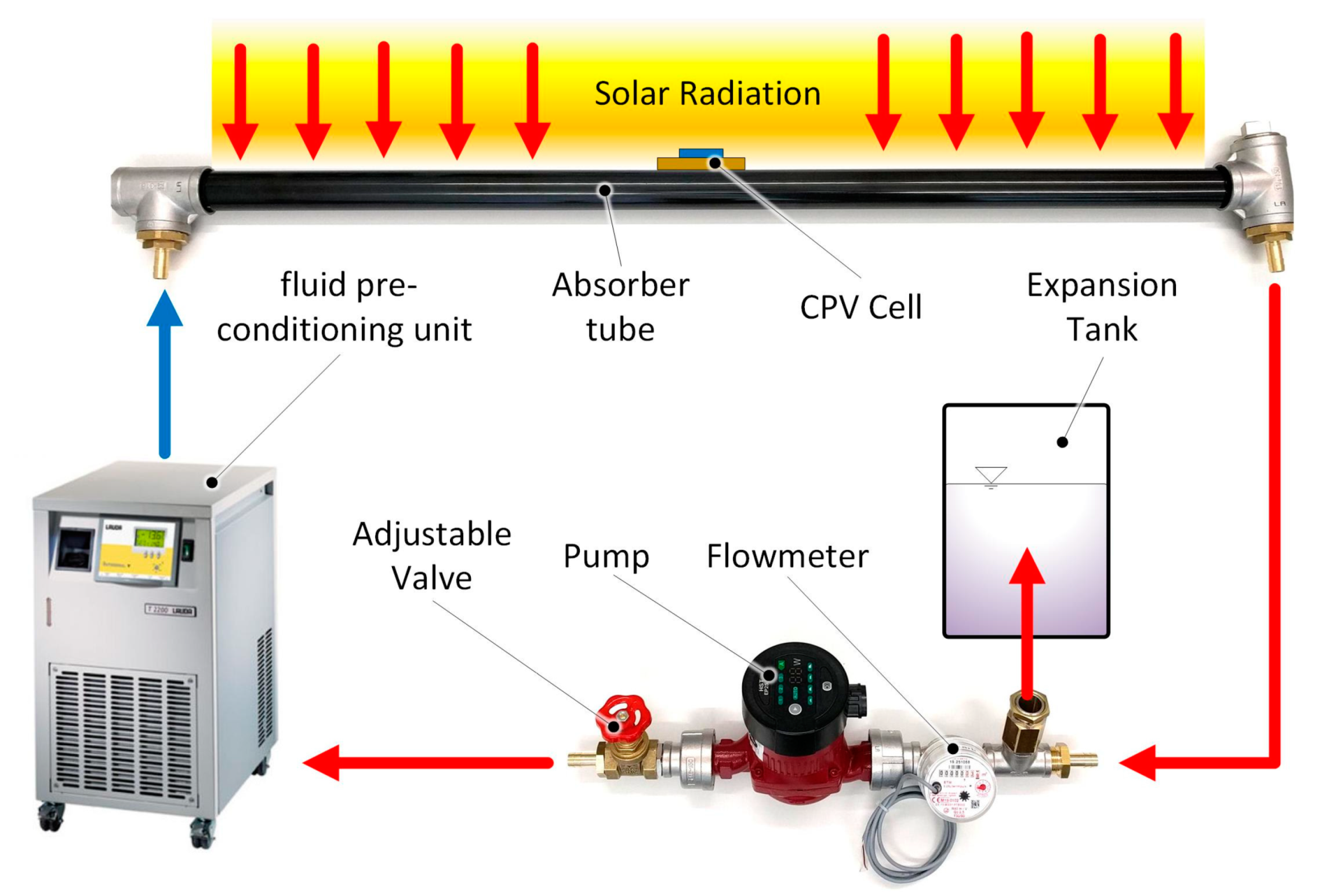 Energies 13 06142 g016