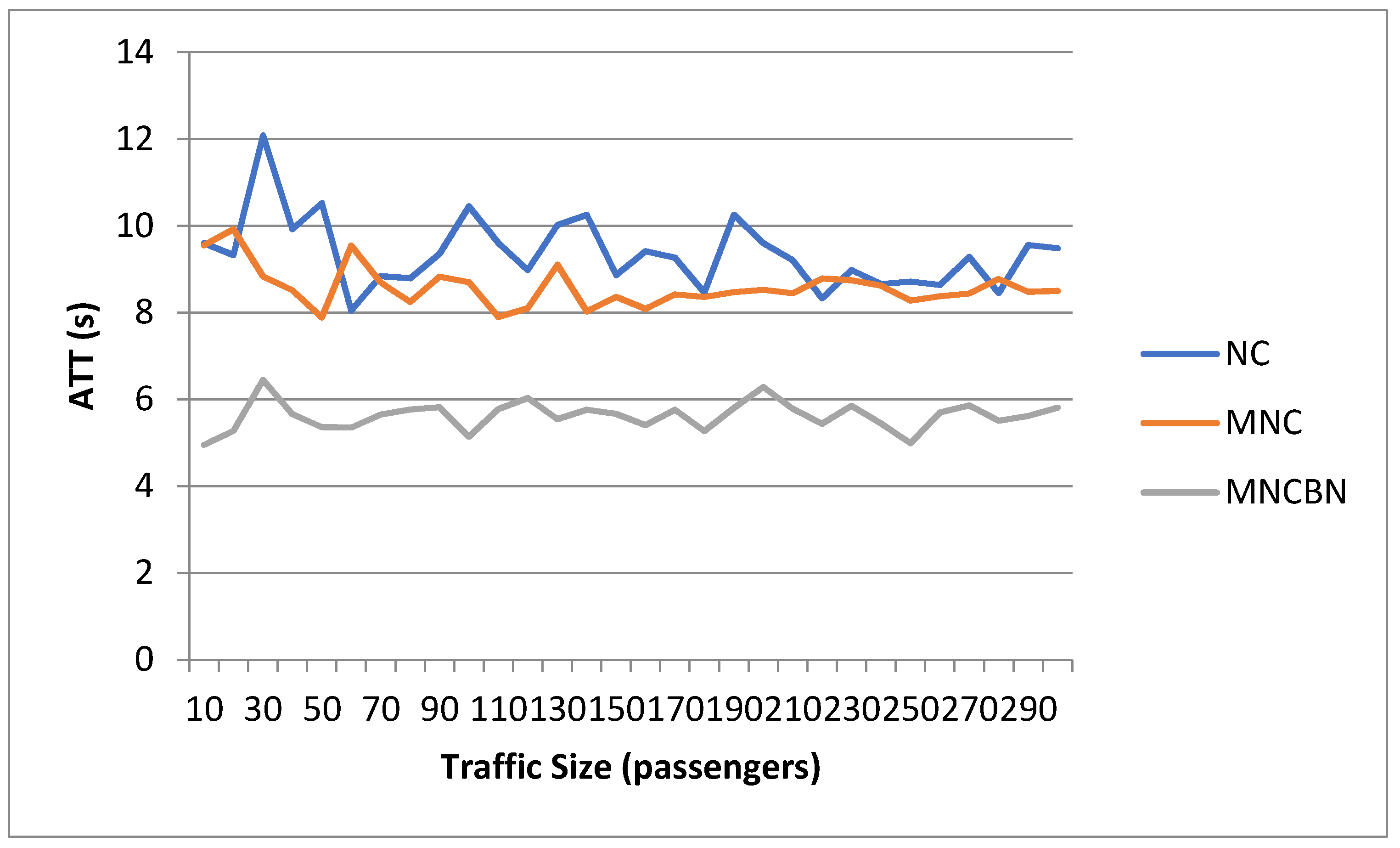 Energies 13 06161 g005