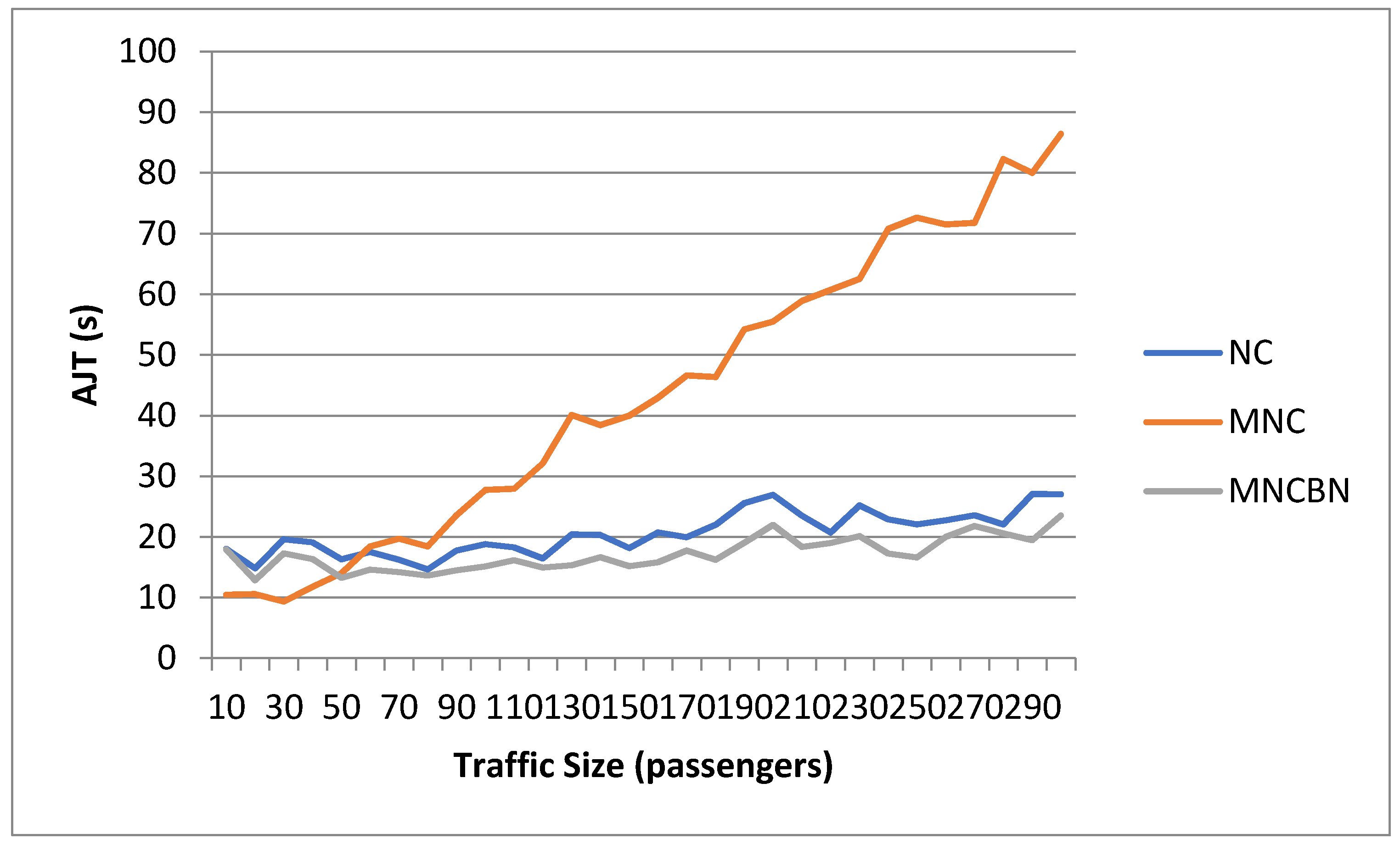 Energies 13 06161 g006