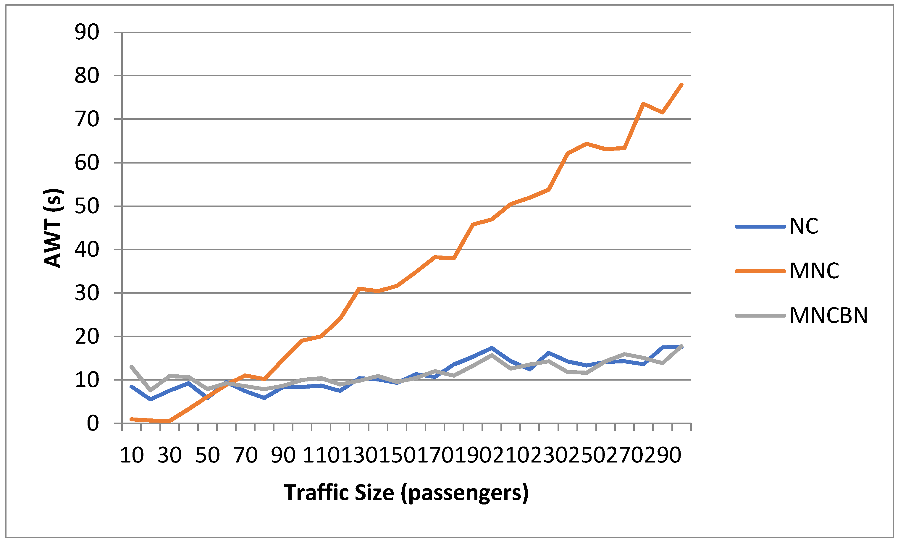 Energies 13 06161 g007