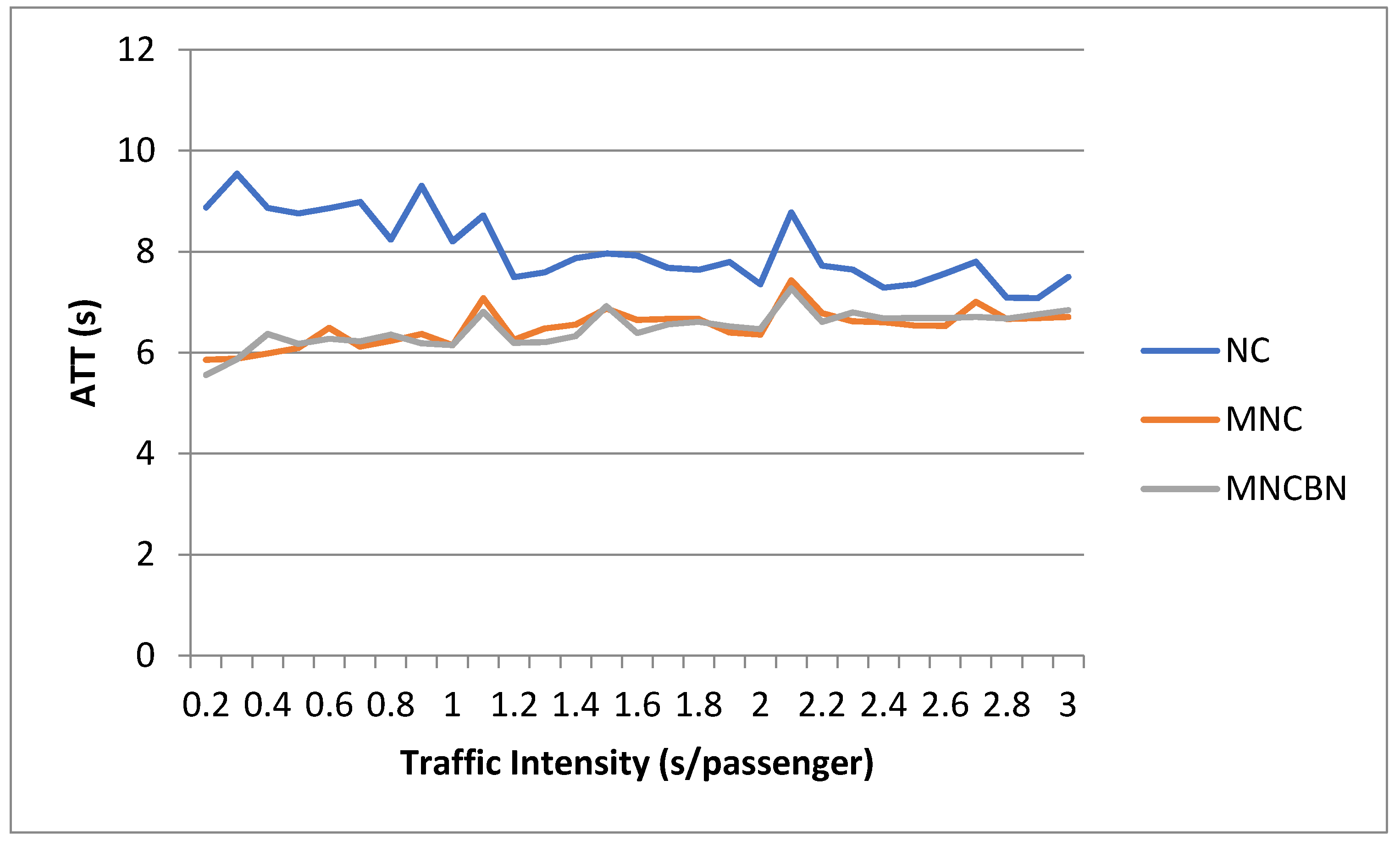 Energies 13 06161 g008