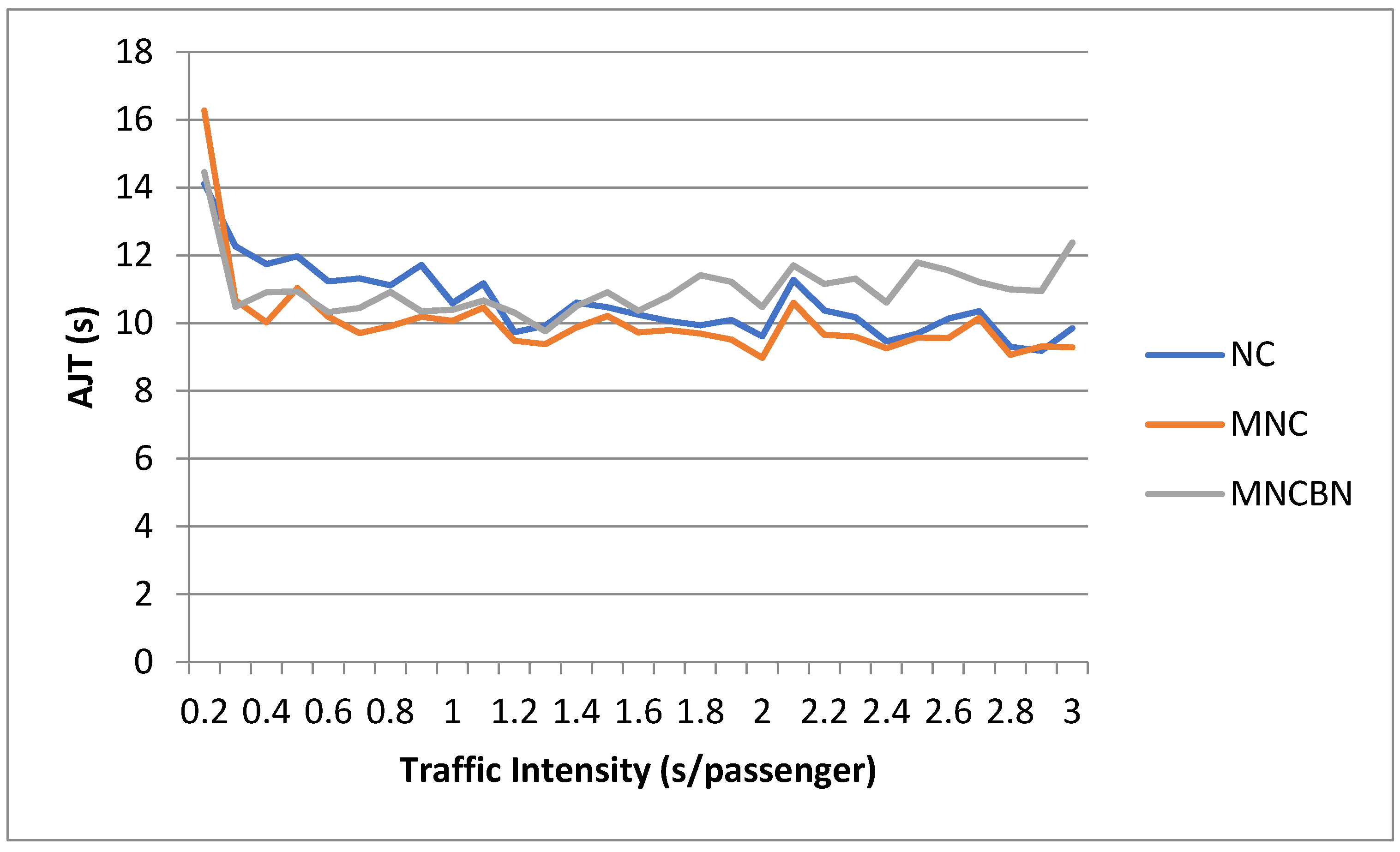 Energies 13 06161 g009