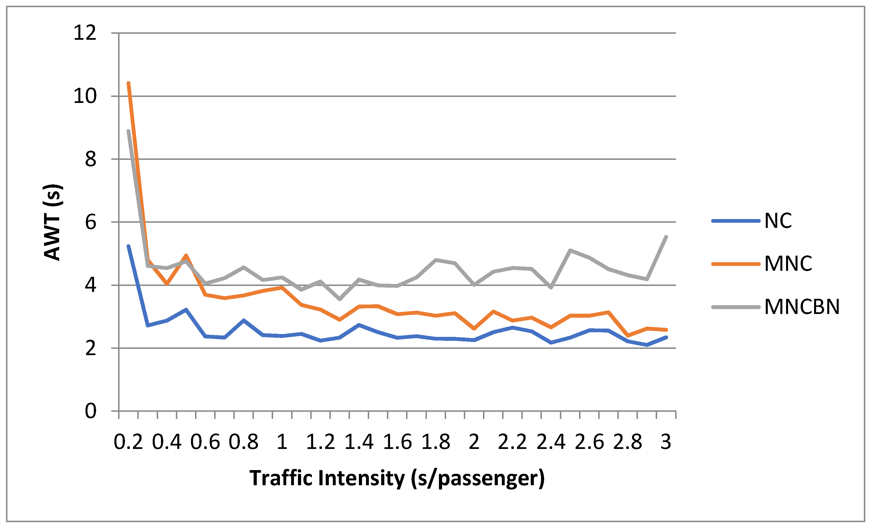 Energies 13 06161 g010