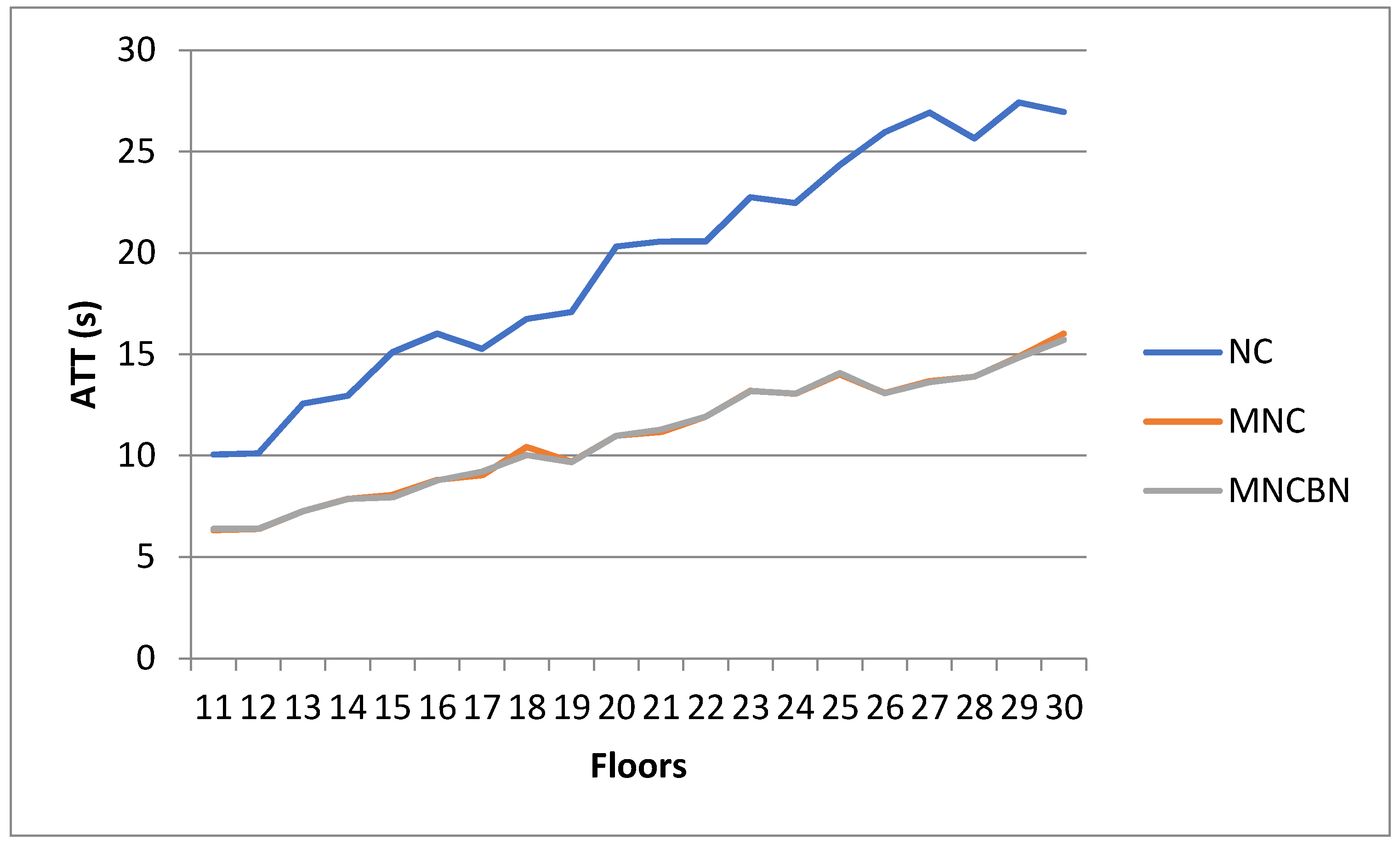Energies 13 06161 g011