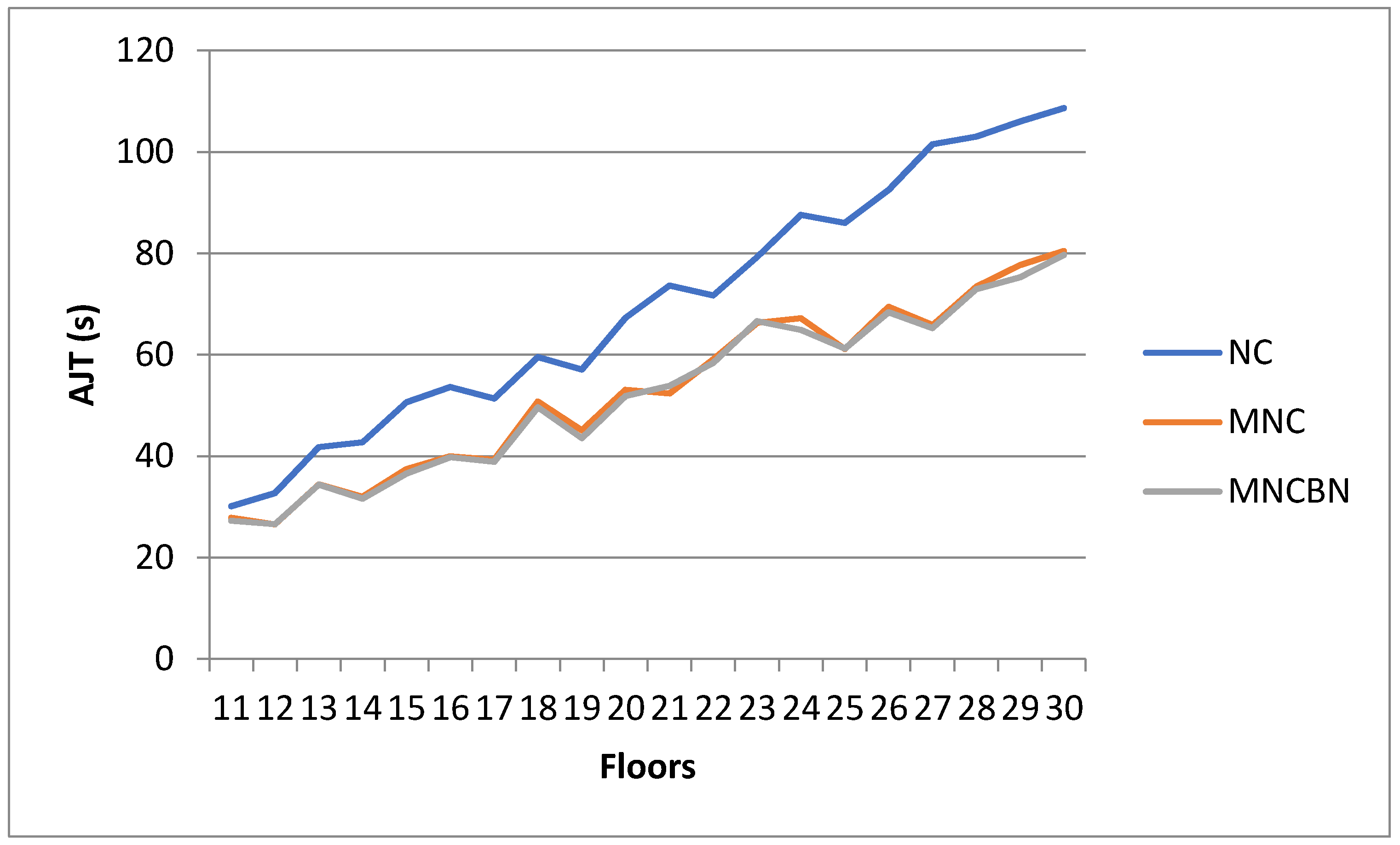 Energies 13 06161 g012