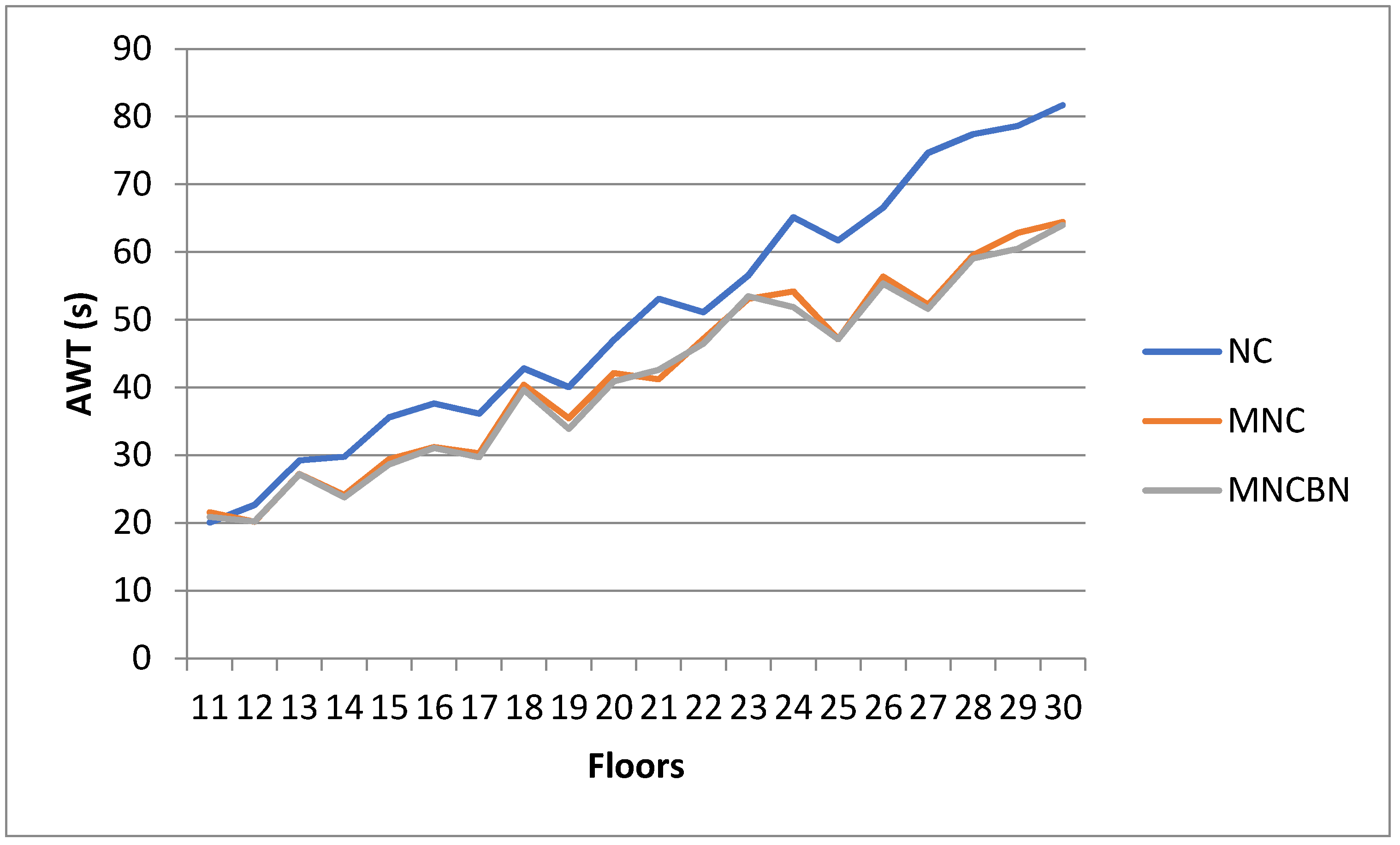 Energies 13 06161 g013