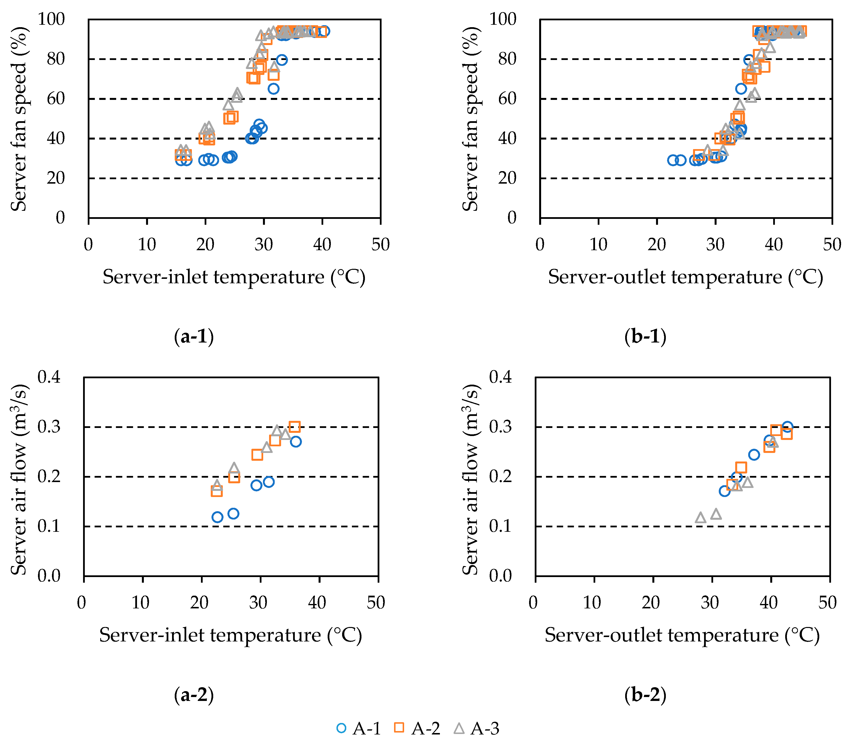 Energies 13 06166 g005