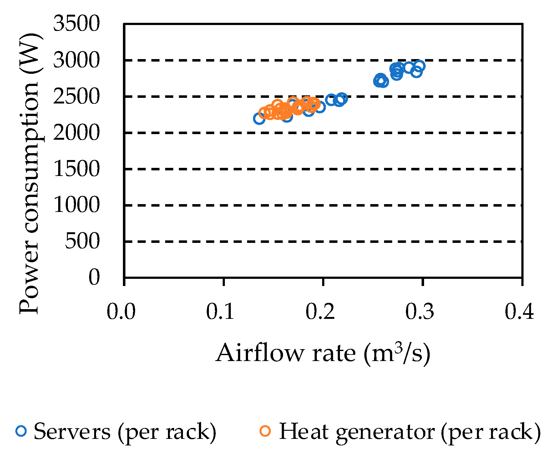 Energies 13 06166 g010