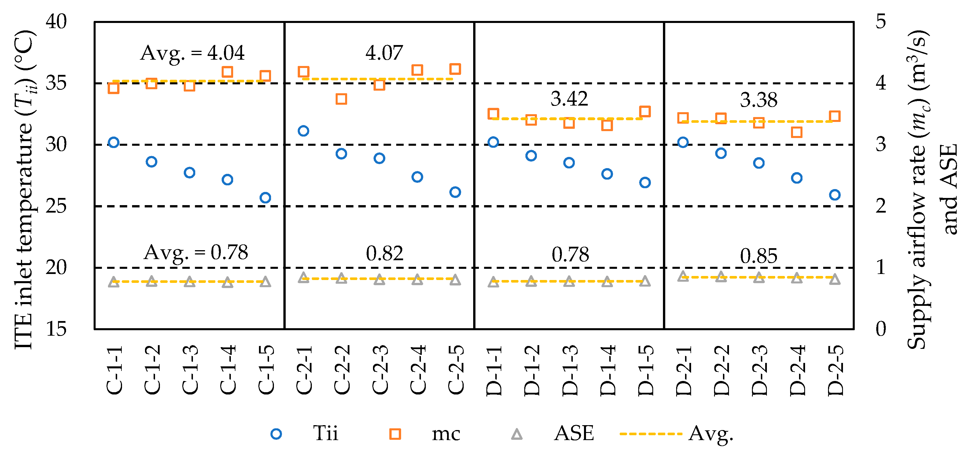 Energies 13 06166 g011