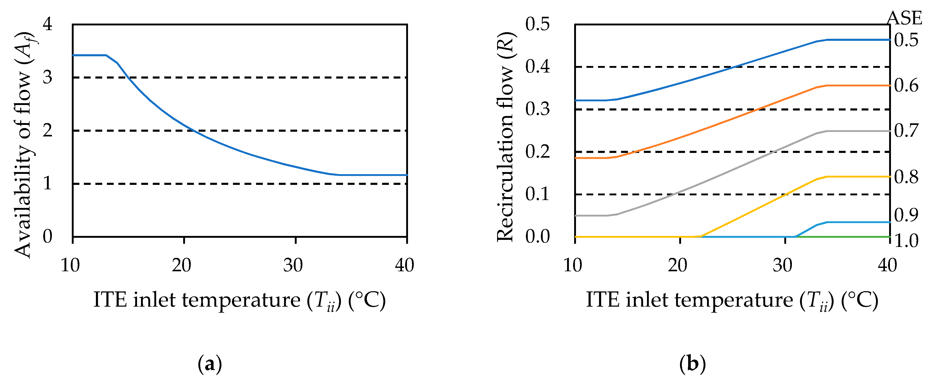 Energies 13 06166 g017