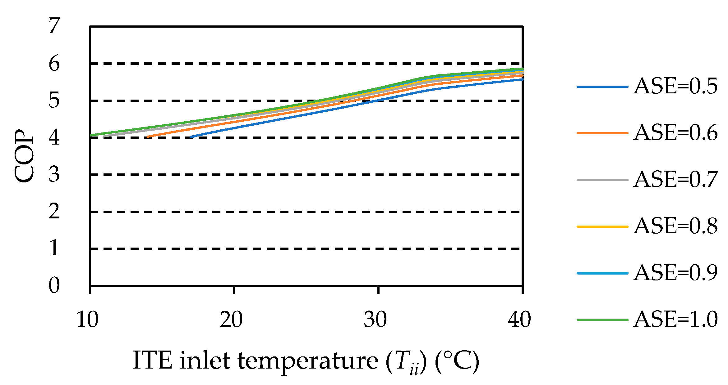 Energies 13 06166 g021