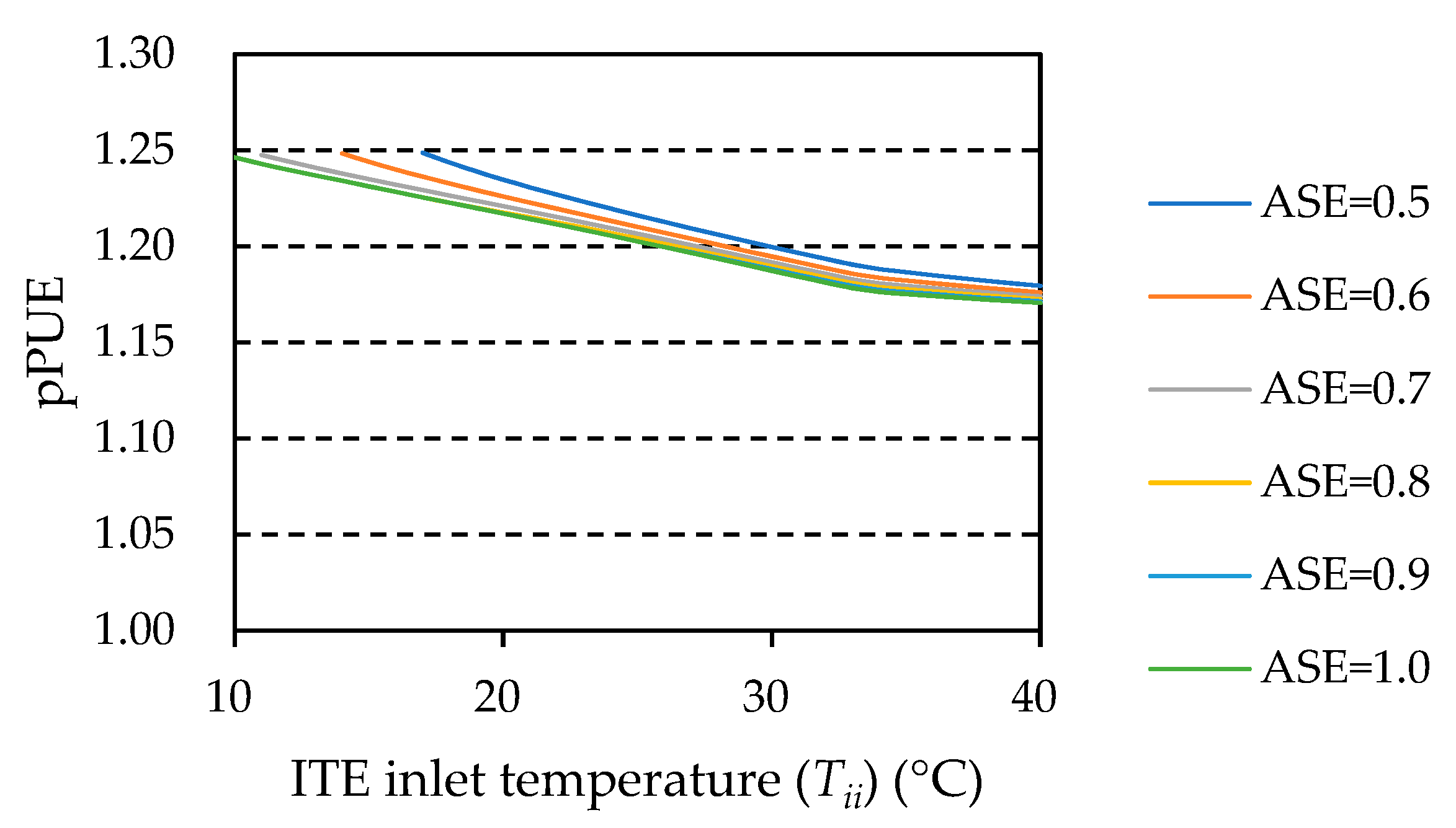Energies 13 06166 g024