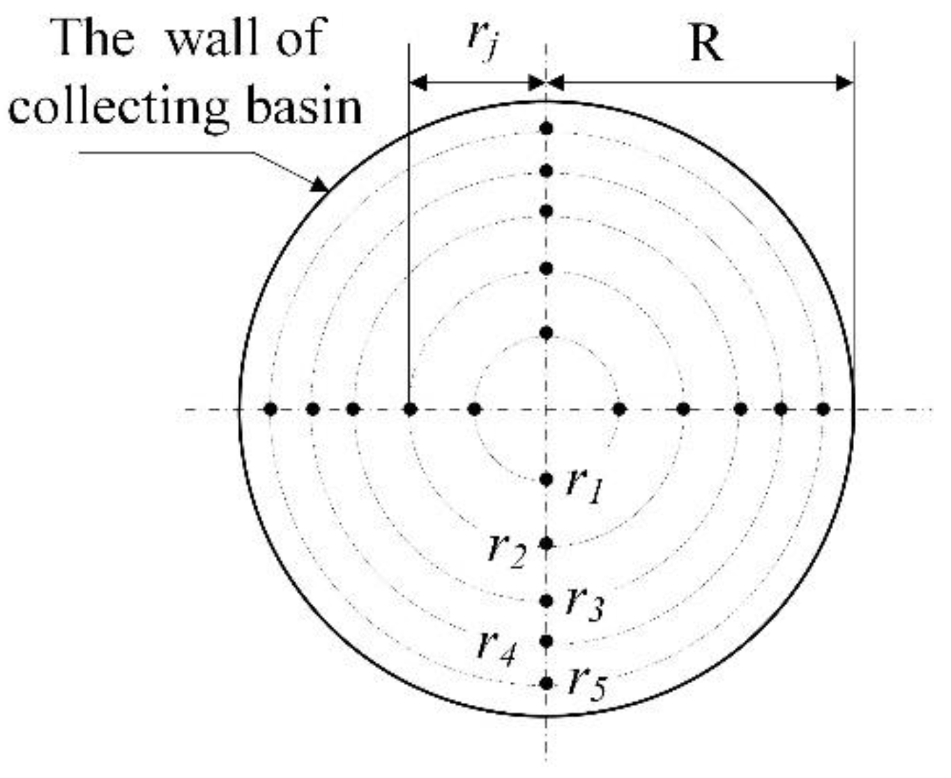 Energies 13 06174 g004