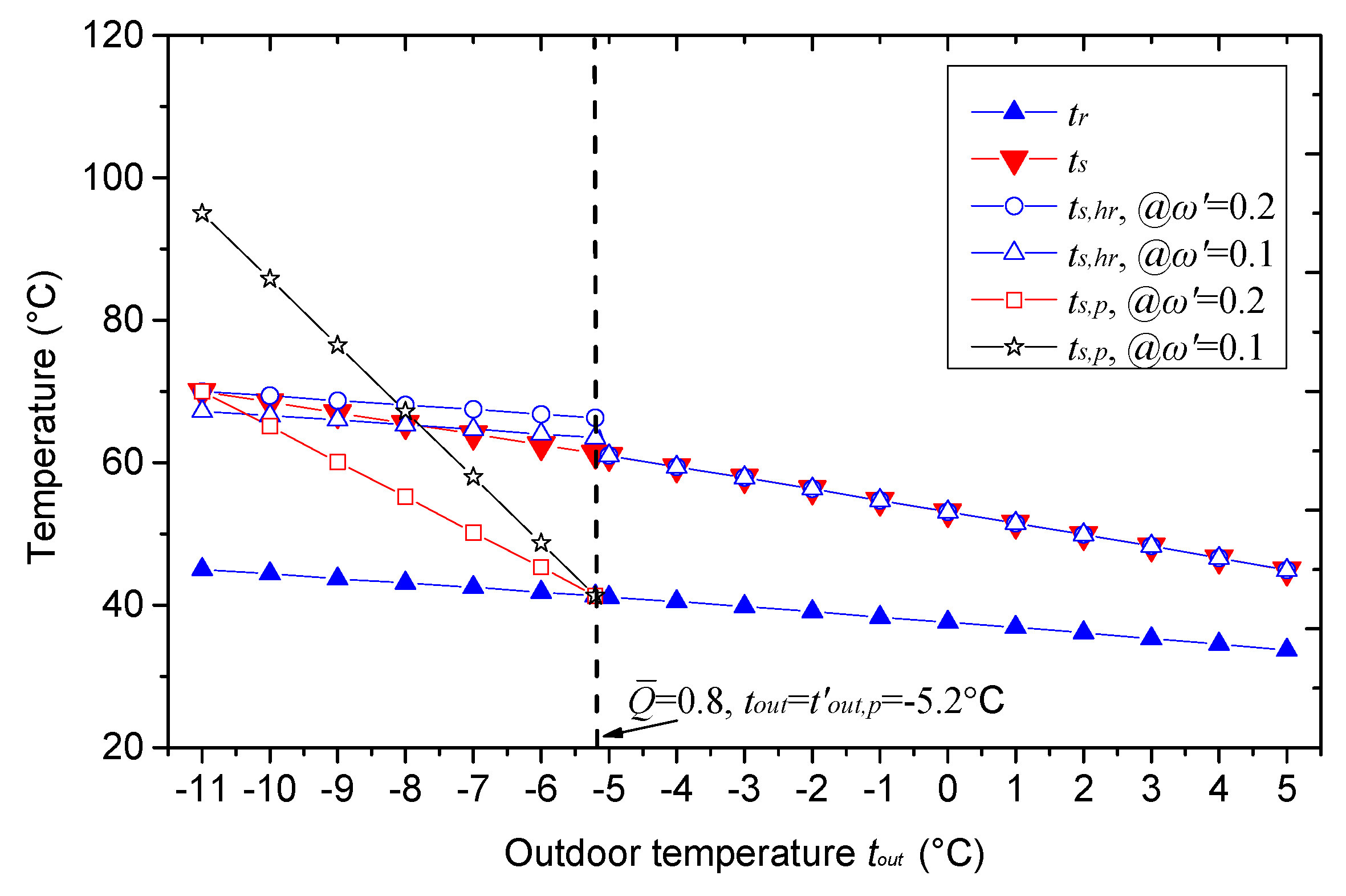 Energies 13 06180 g008