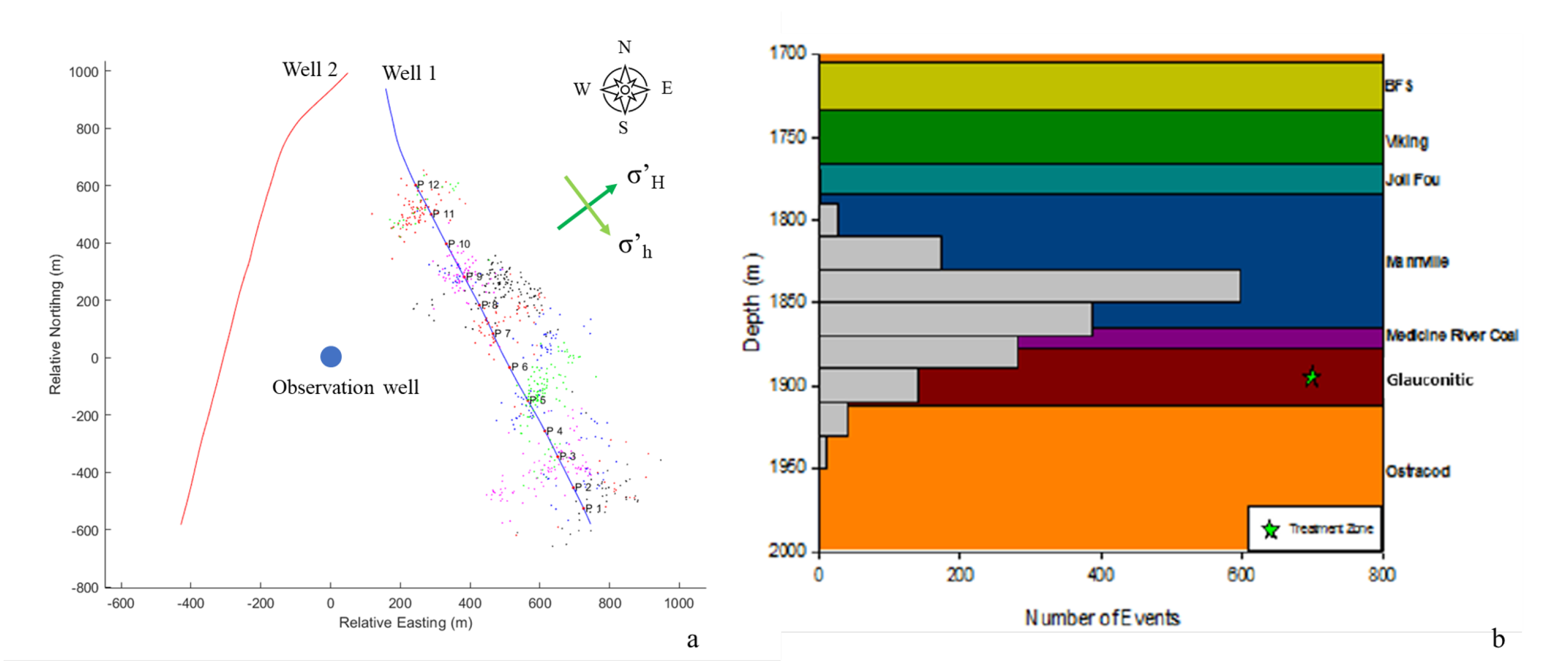 Energies 13 06187 g002 Energies 13 06187 g002