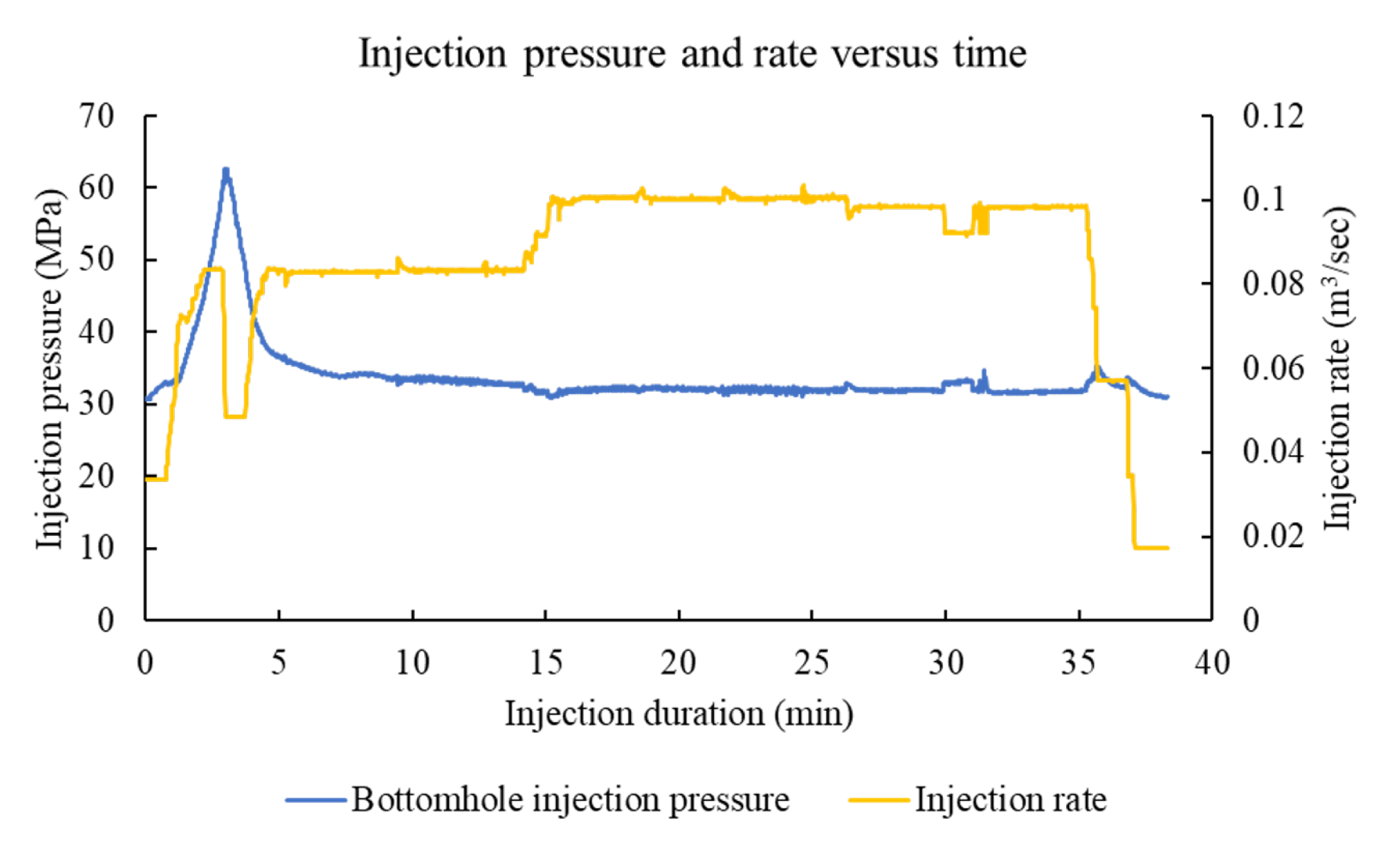 Energies 13 06187 g003 Energies 13 06187 g003