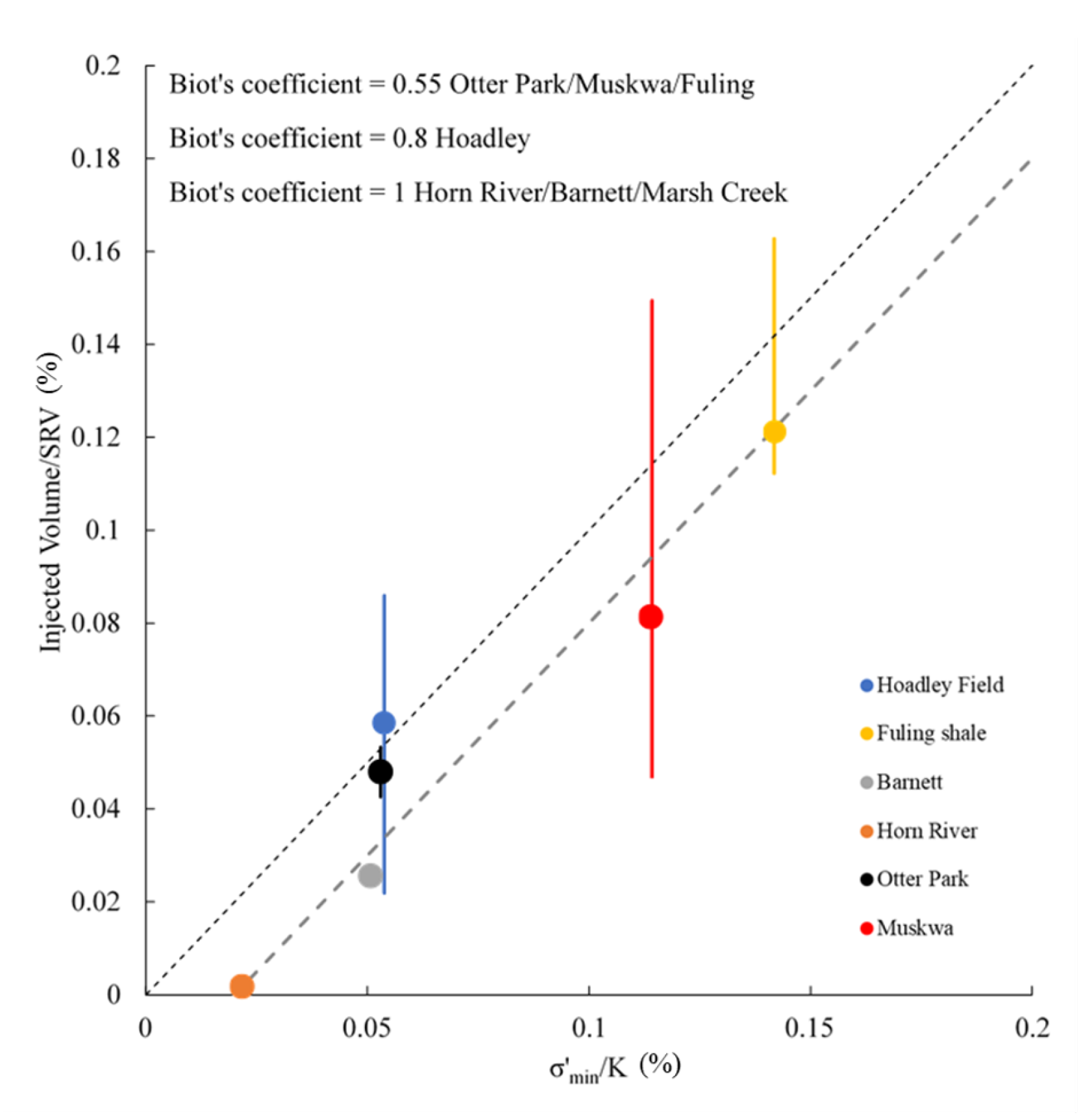 Energies 13 06187 g004 Energies 13 06187 g004
