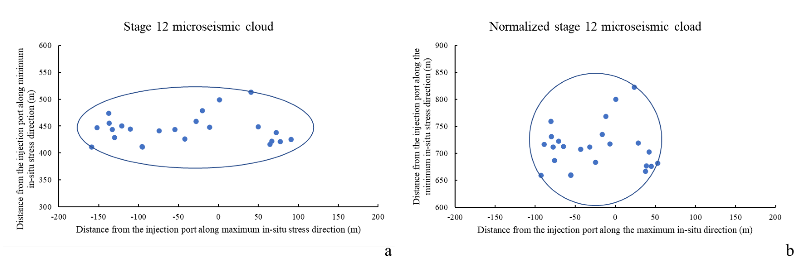 Energies 13 06187 g005 Energies 13 06187 g005