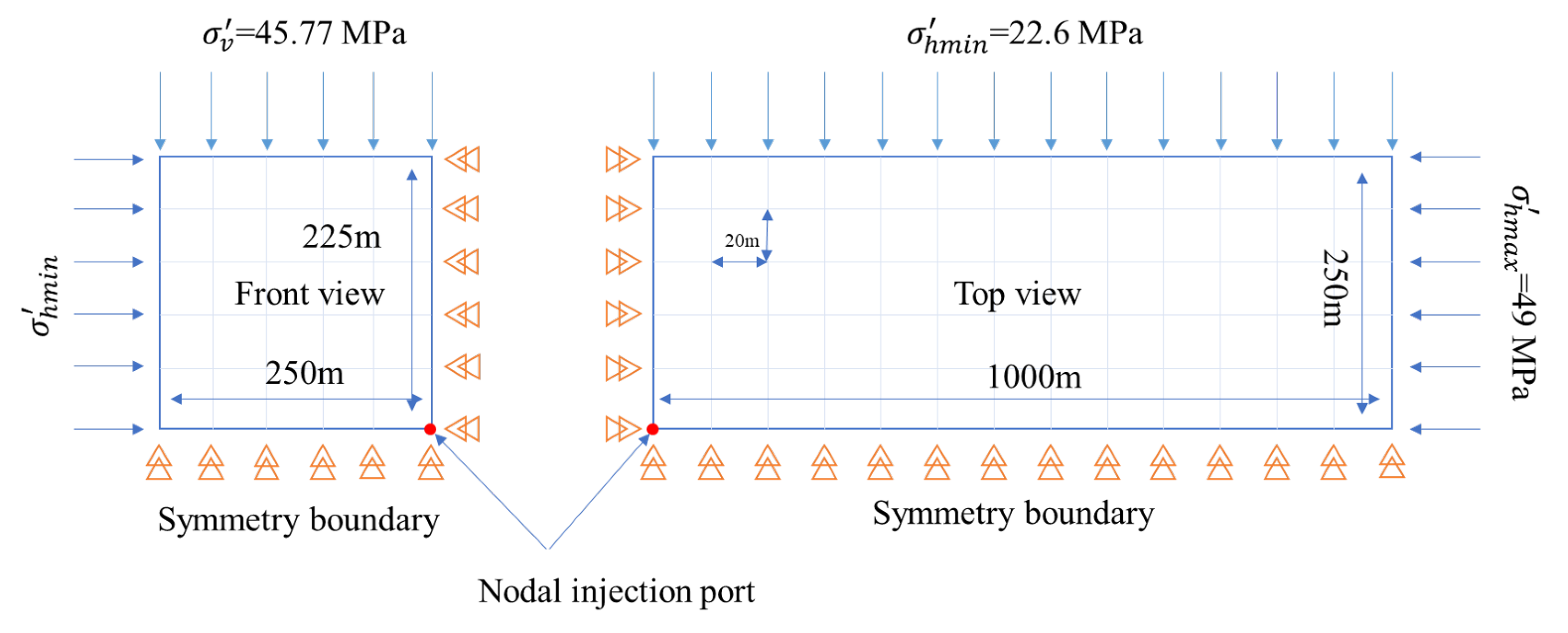 Energies 13 06187 g007 Energies 13 06187 g007