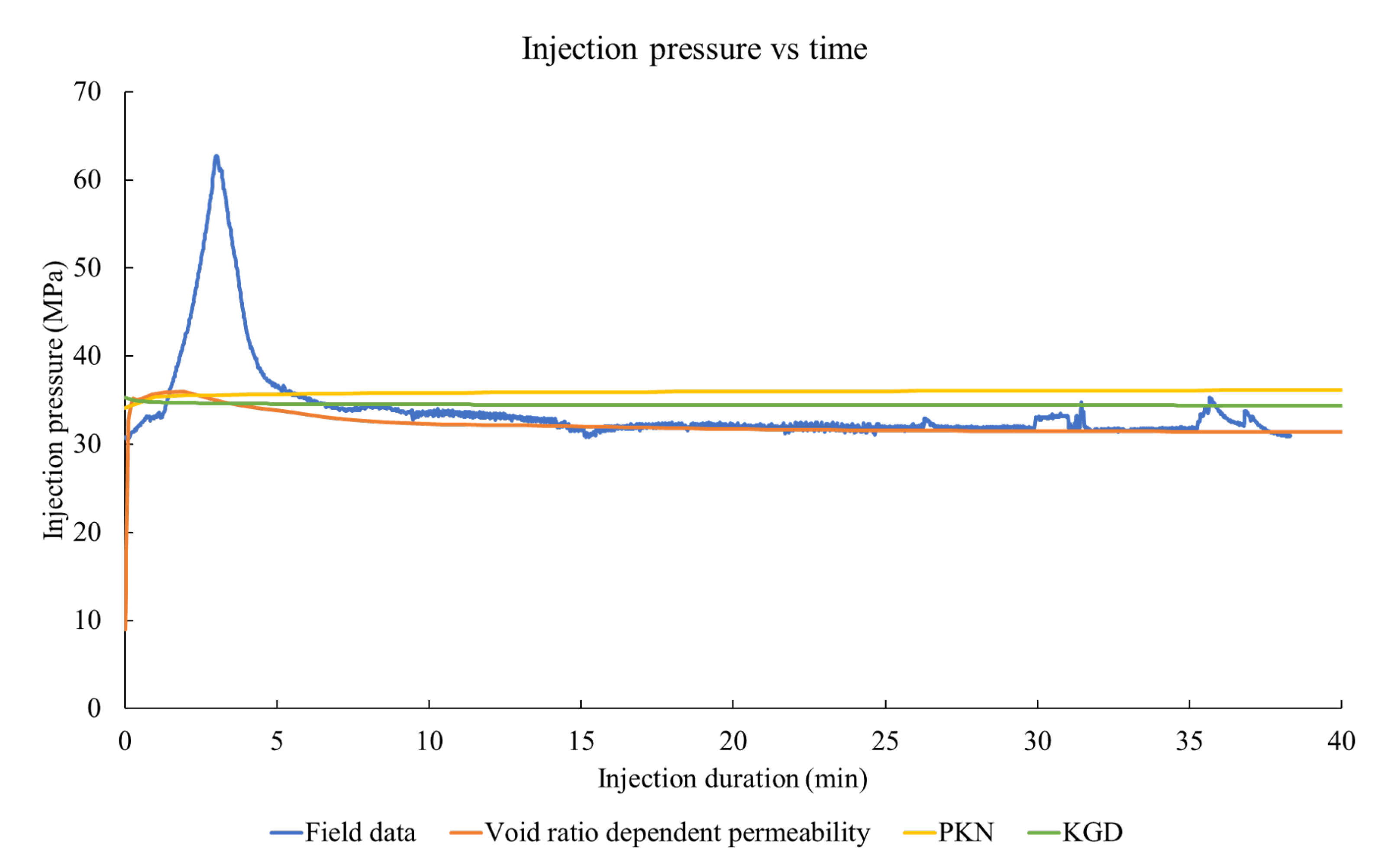 Energies 13 06187 g008 Energies 13 06187 g008